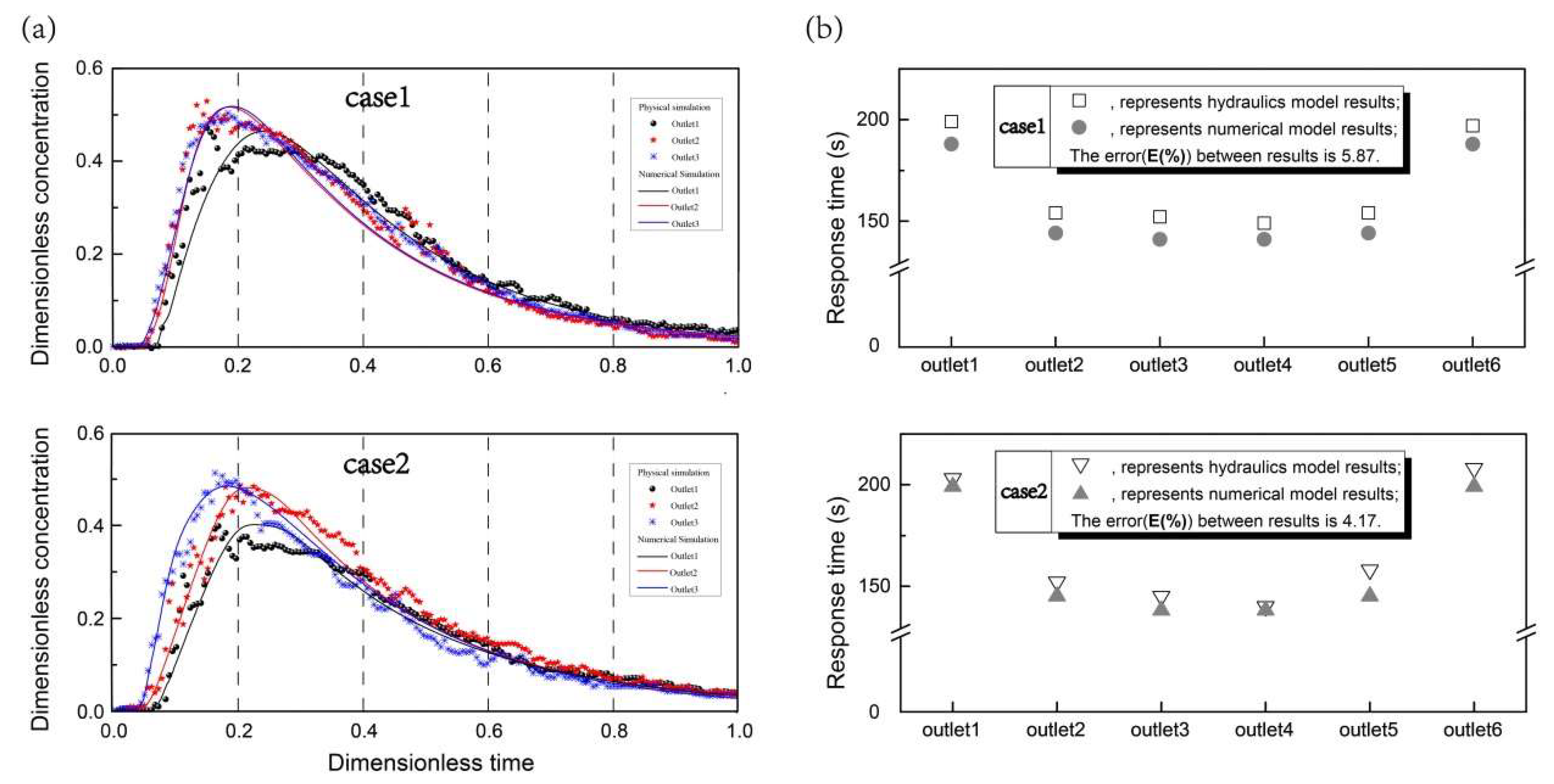 Metals 10 01111 g005 Metals 10 01111 g005