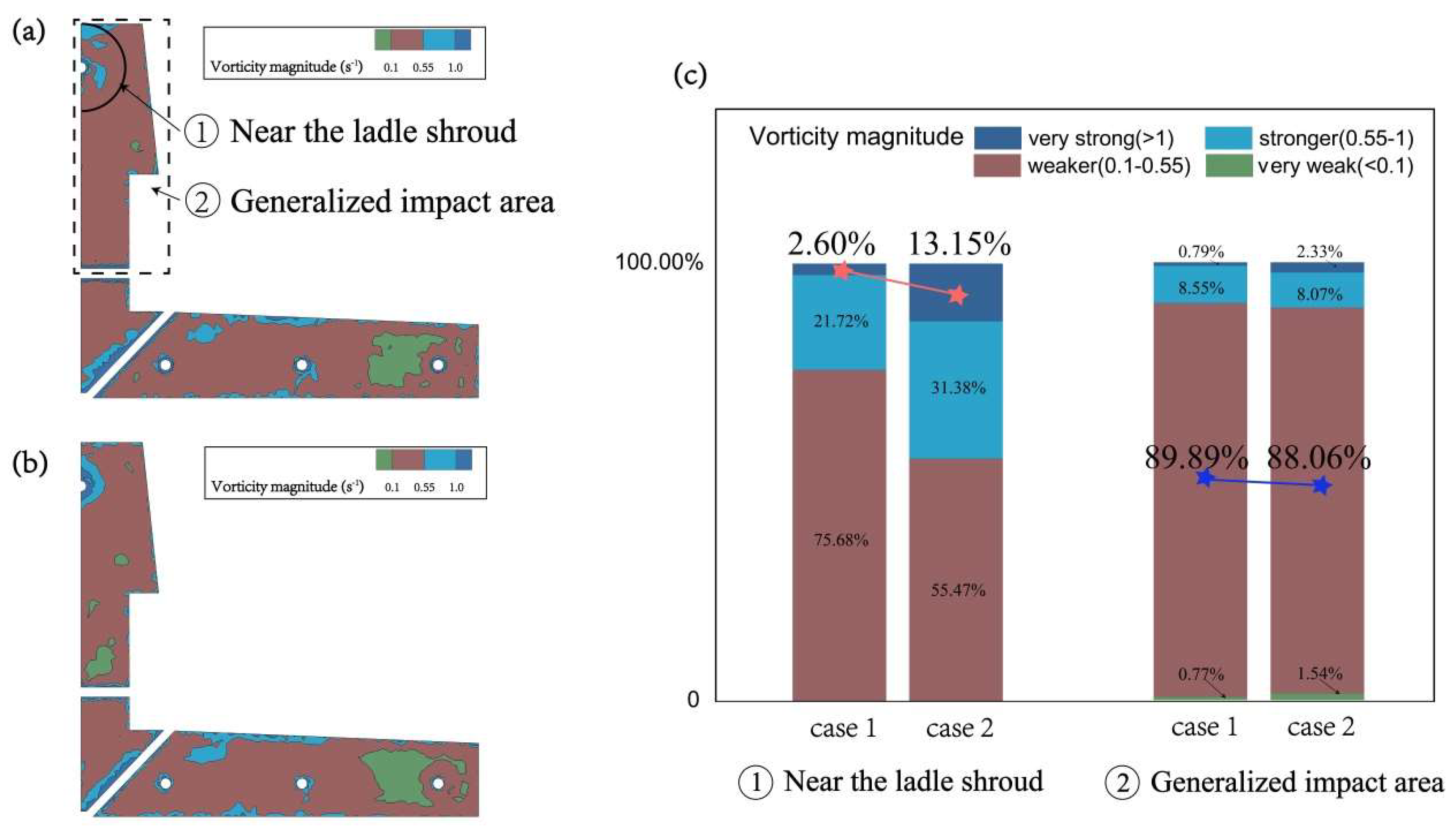 Metals 10 01111 g008 Metals 10 01111 g008