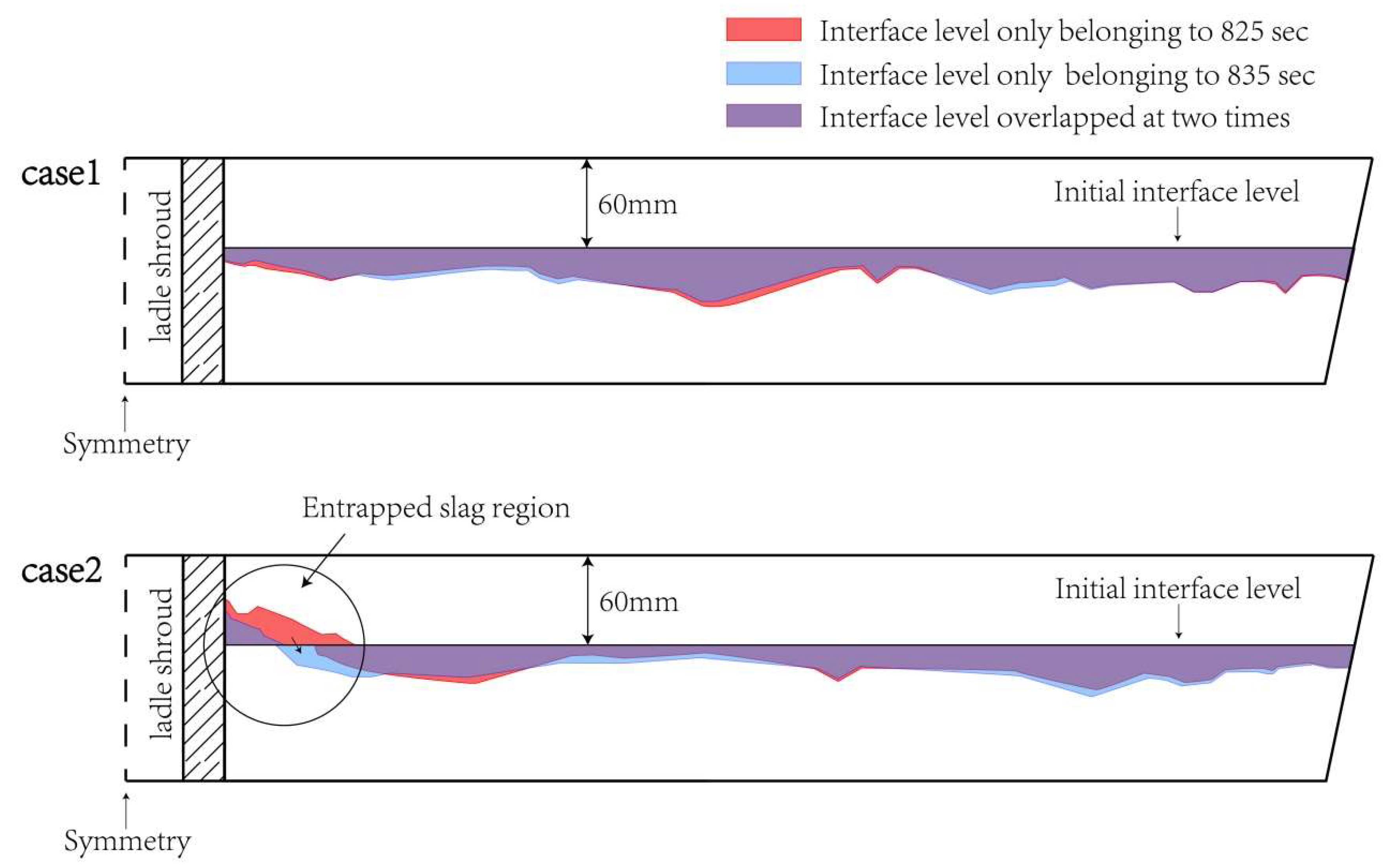 Metals 10 01111 g011 Metals 10 01111 g011