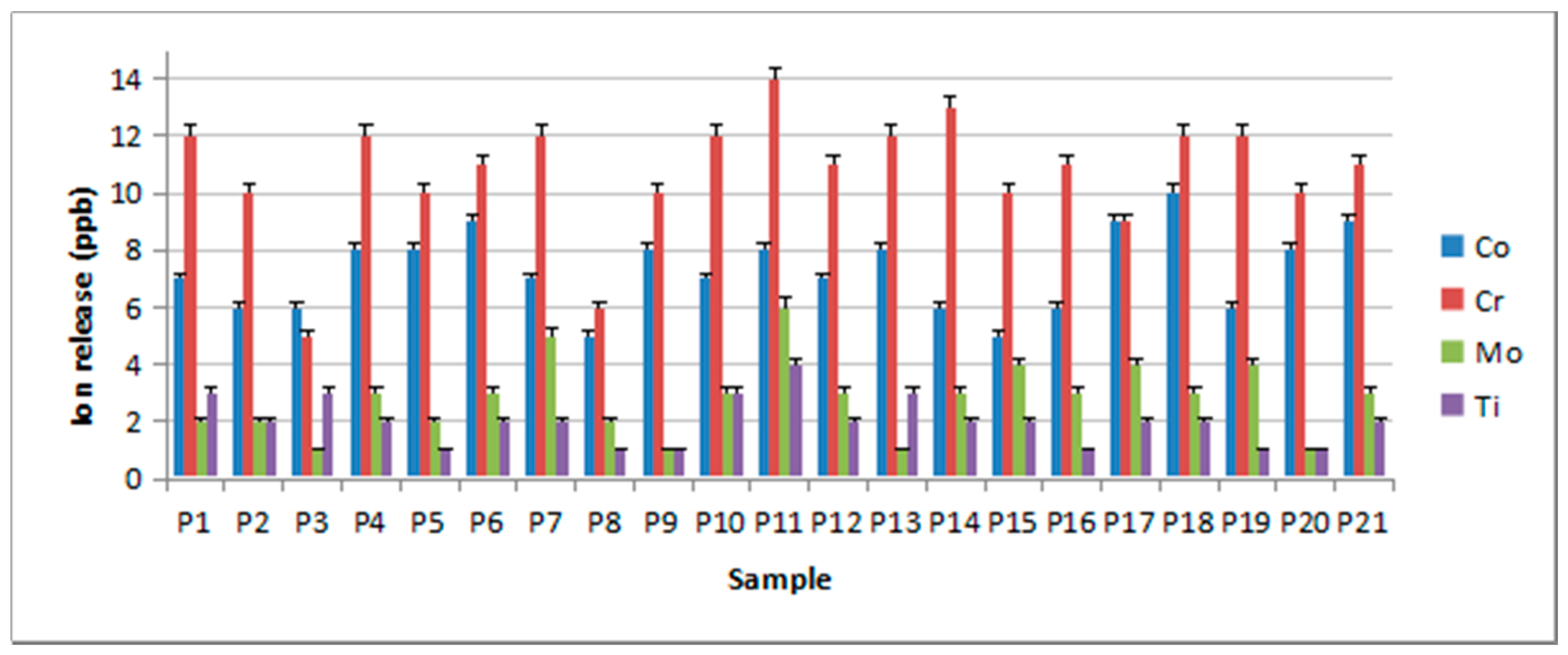 Metals 10 01112 g006