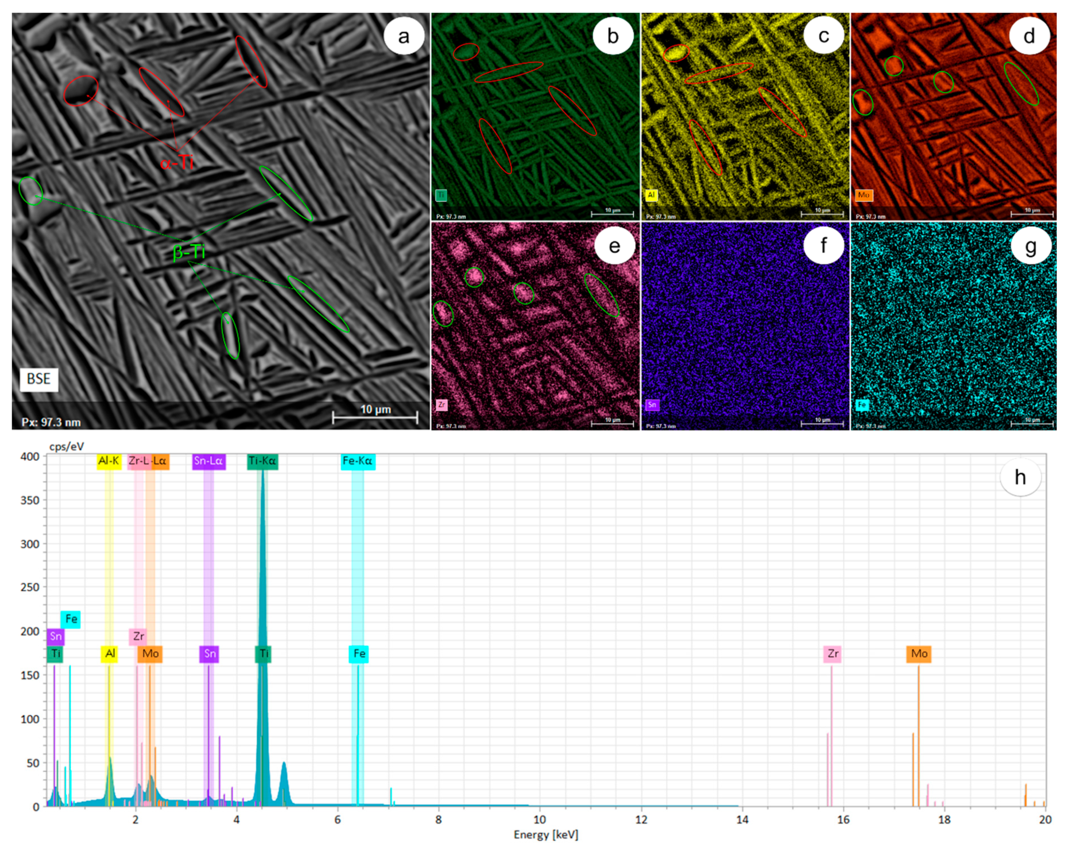 Metals 10 01114 g004