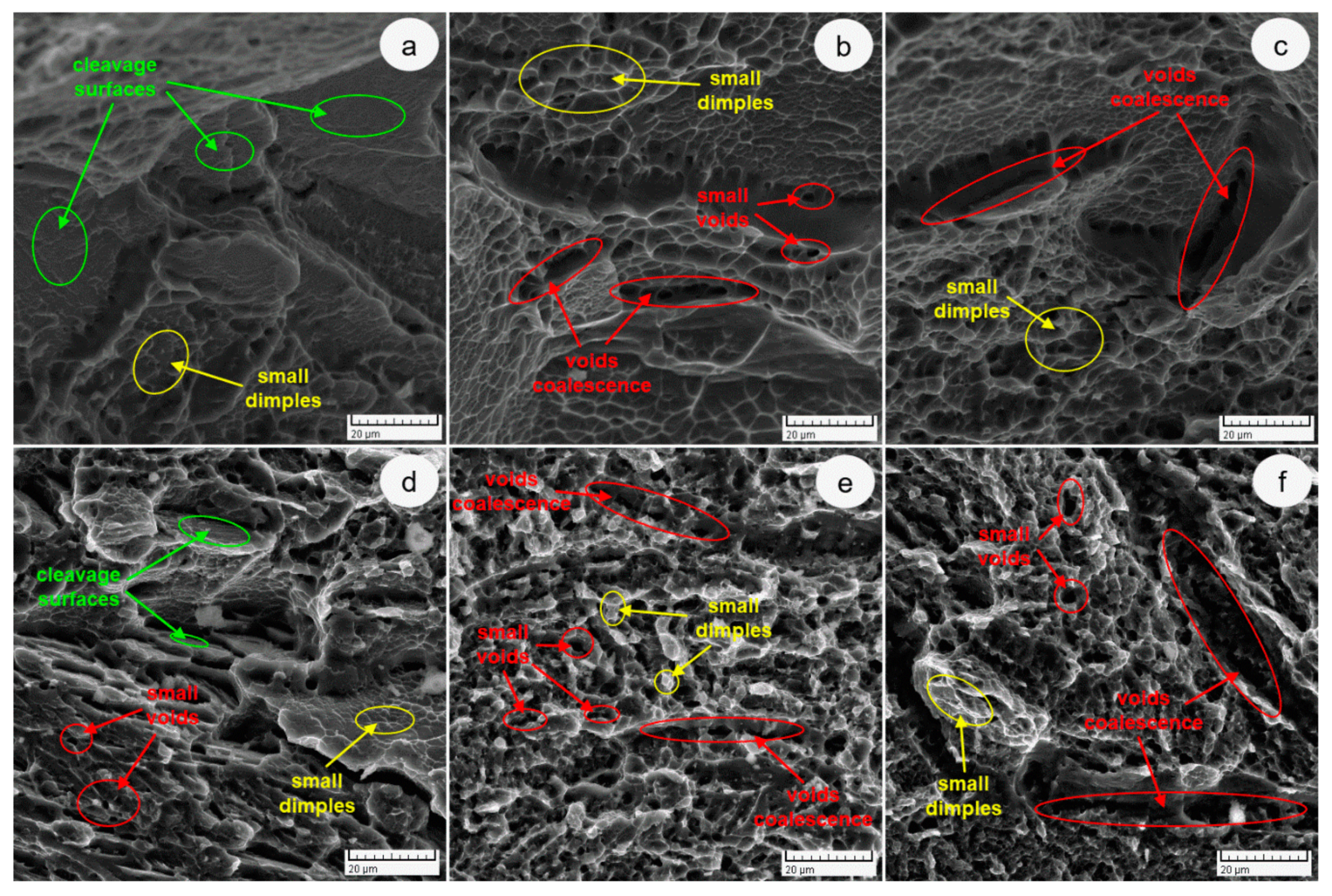 Metals 10 01114 g009