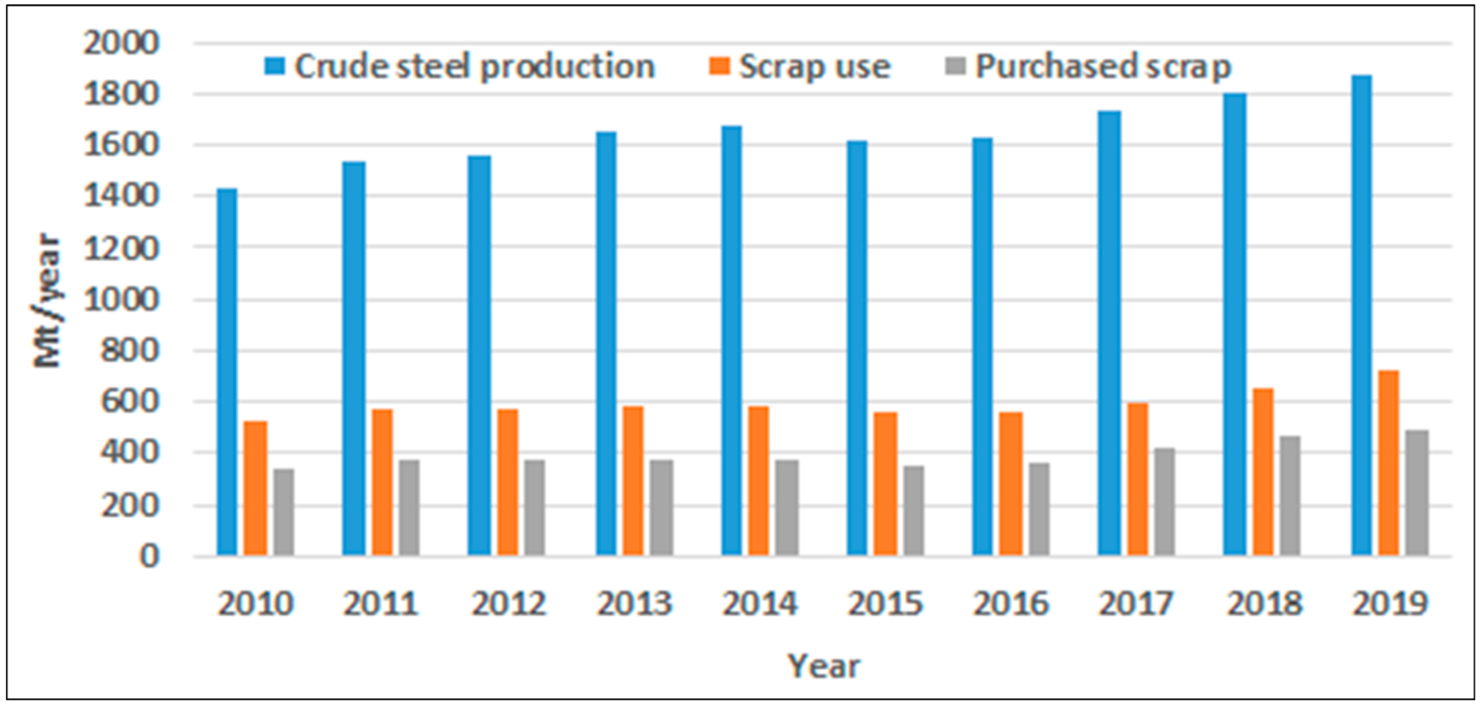 Metals 10 01117 g007 Metals 10 01117 g007