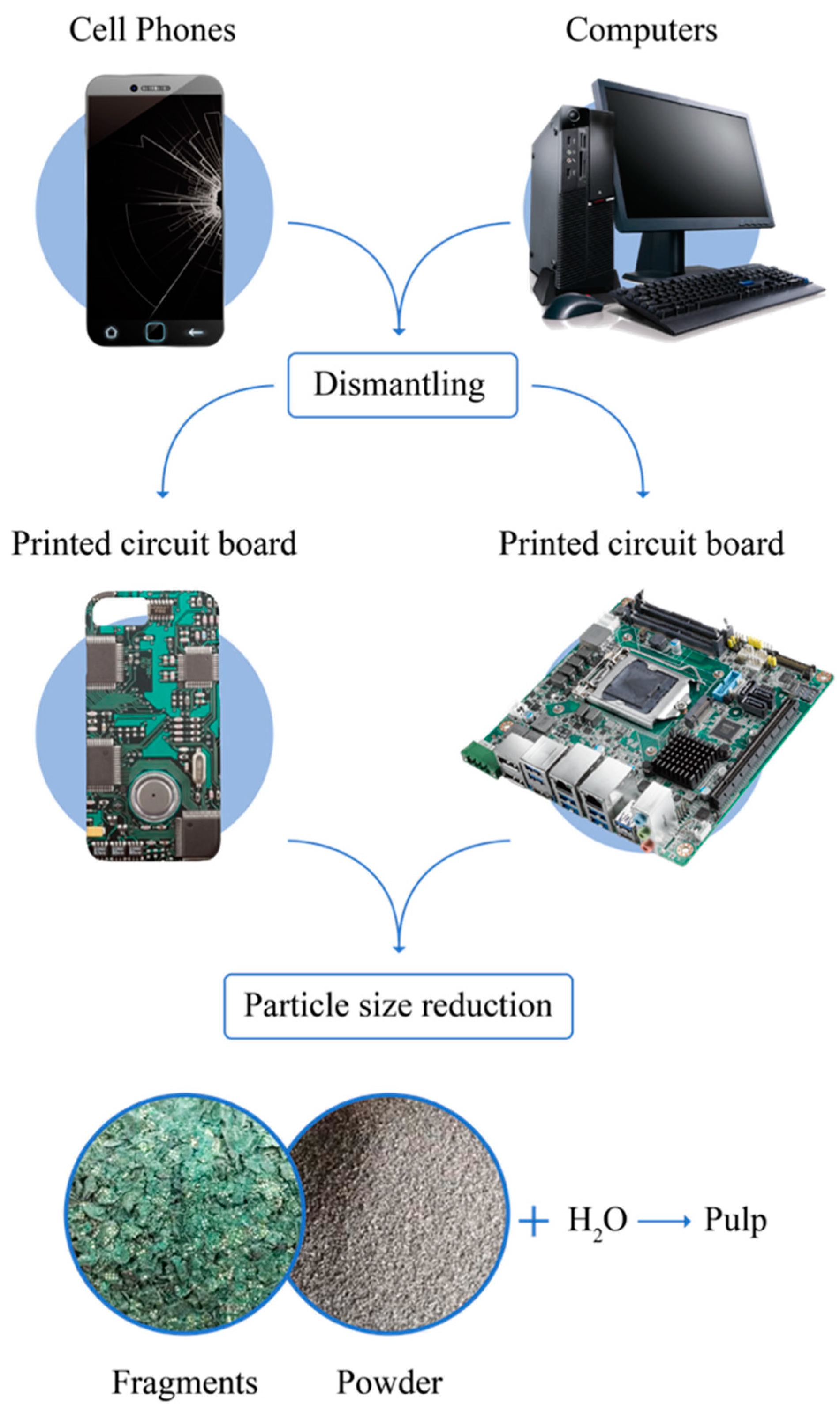 Metals 10 01120 g002