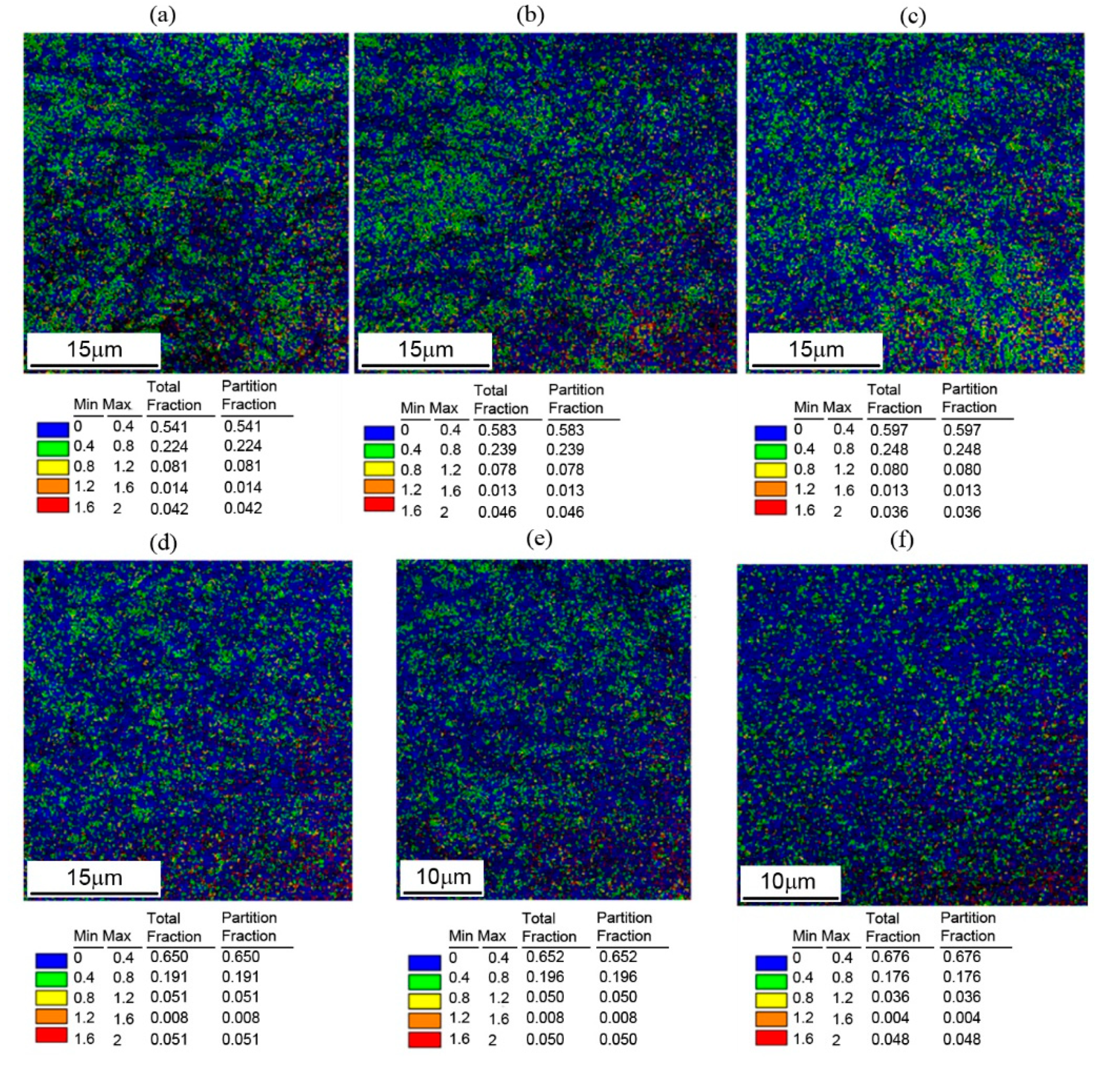 Metals 10 01122 g003