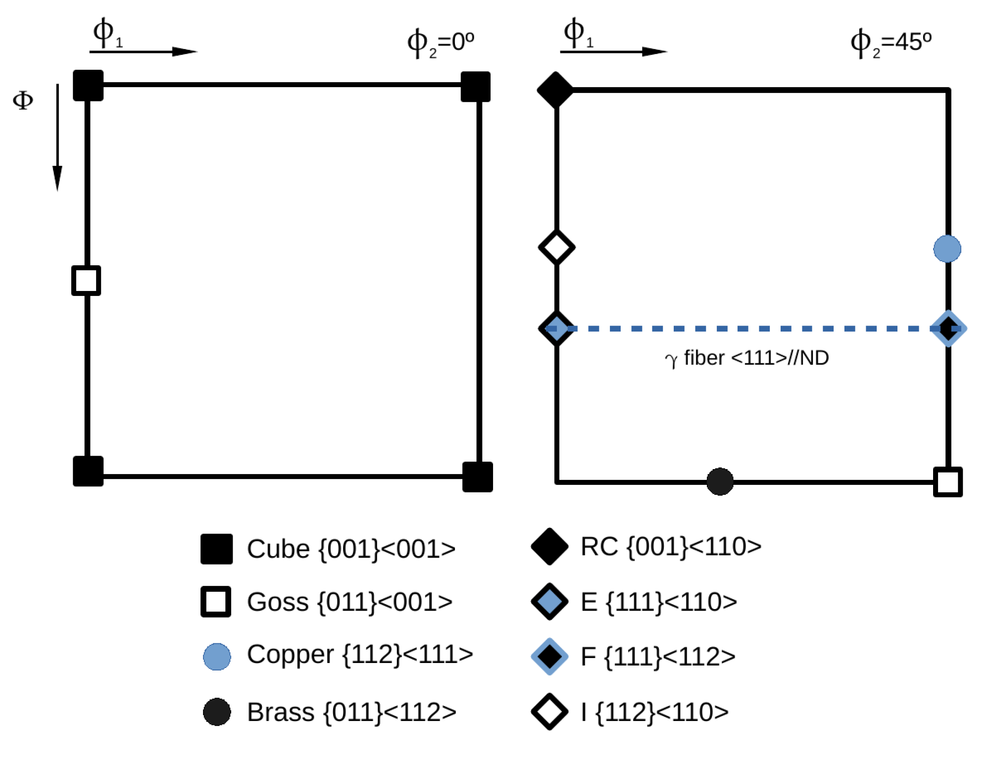 Metals 10 01126 g005
