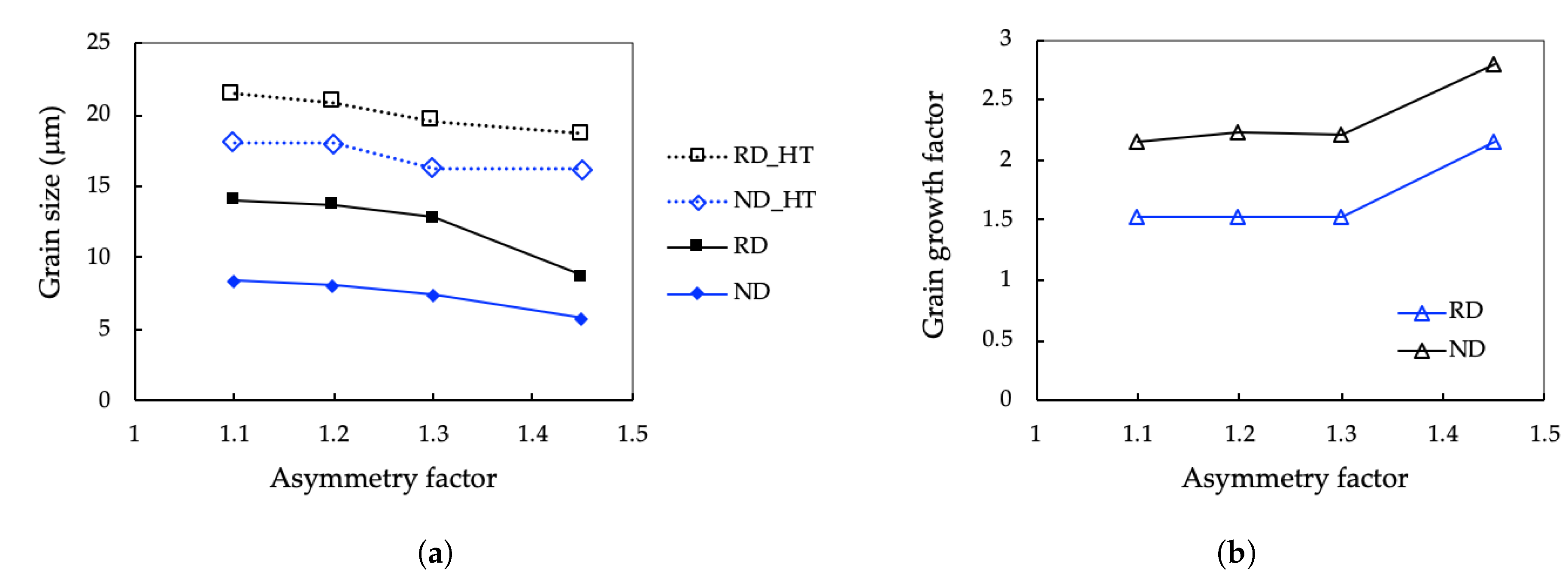 Metals 10 01126 g007