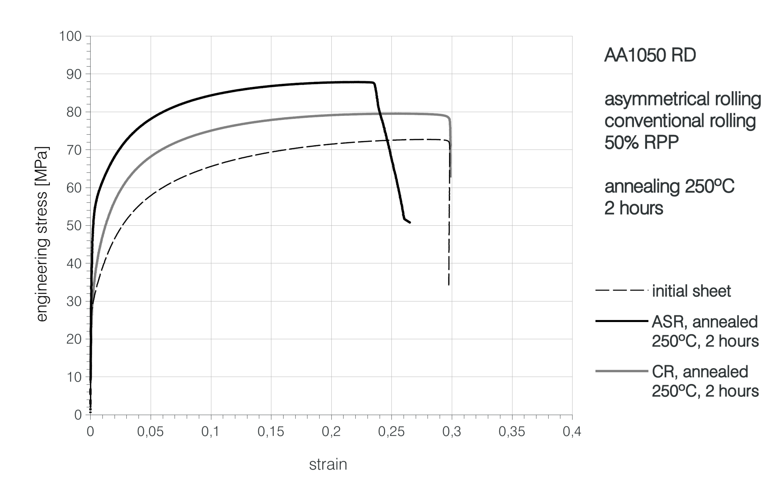 Metals 10 01126 g008