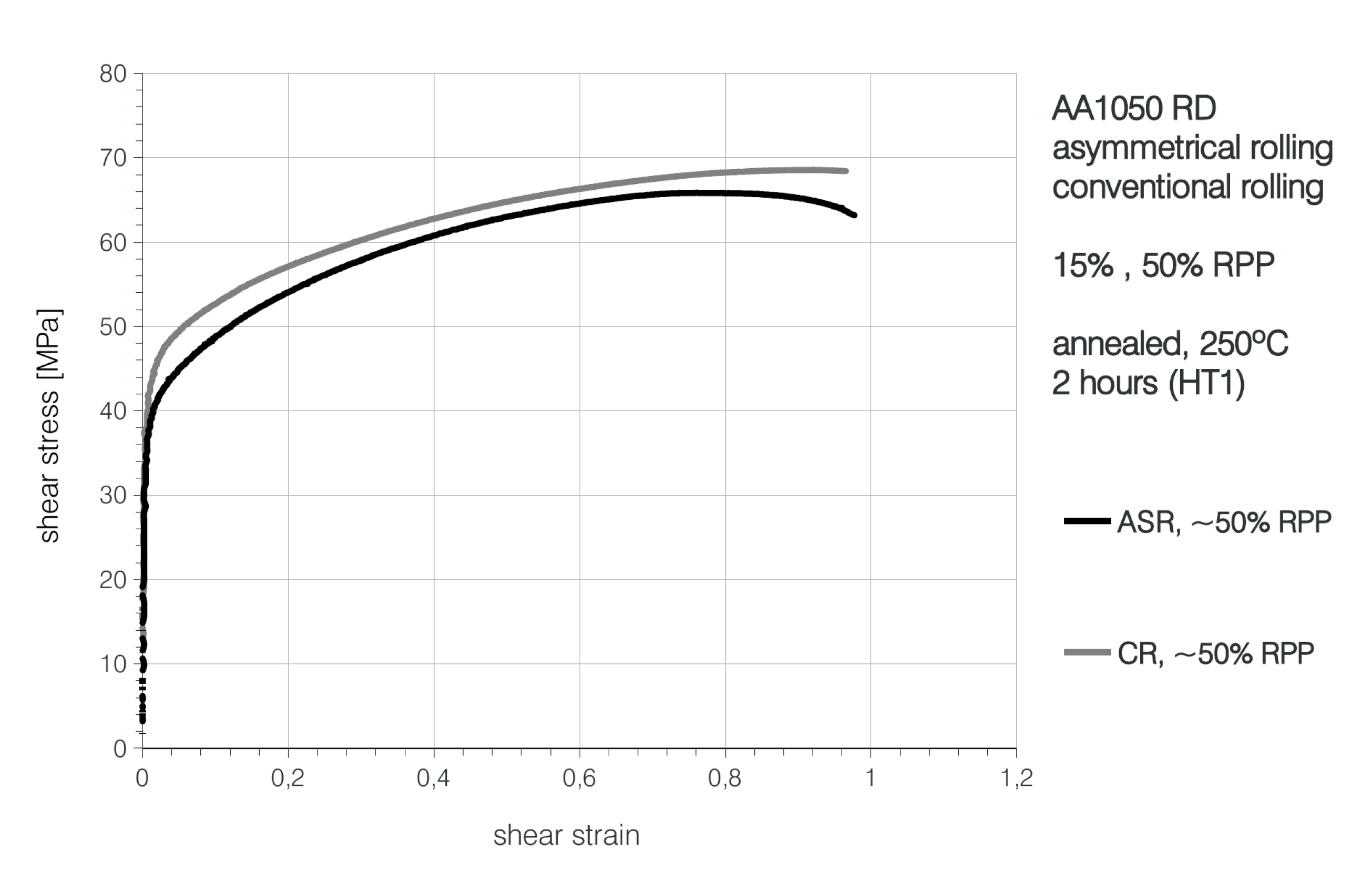 Metals 10 01126 g009
