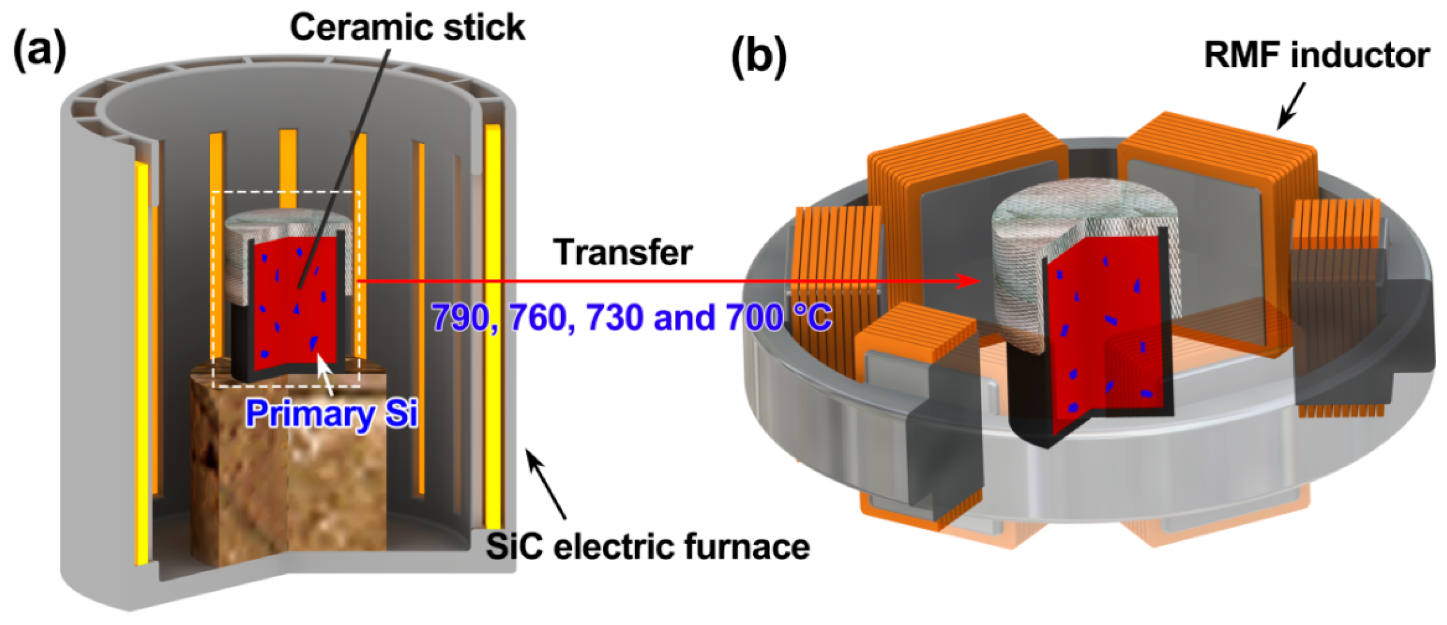 Metals 10 01129 g002