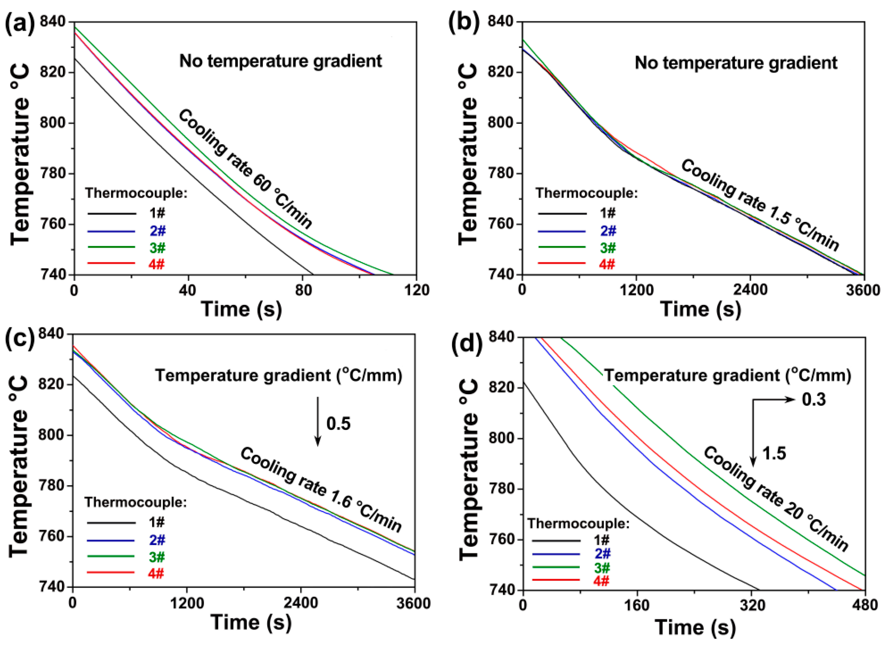 Metals 10 01129 g003