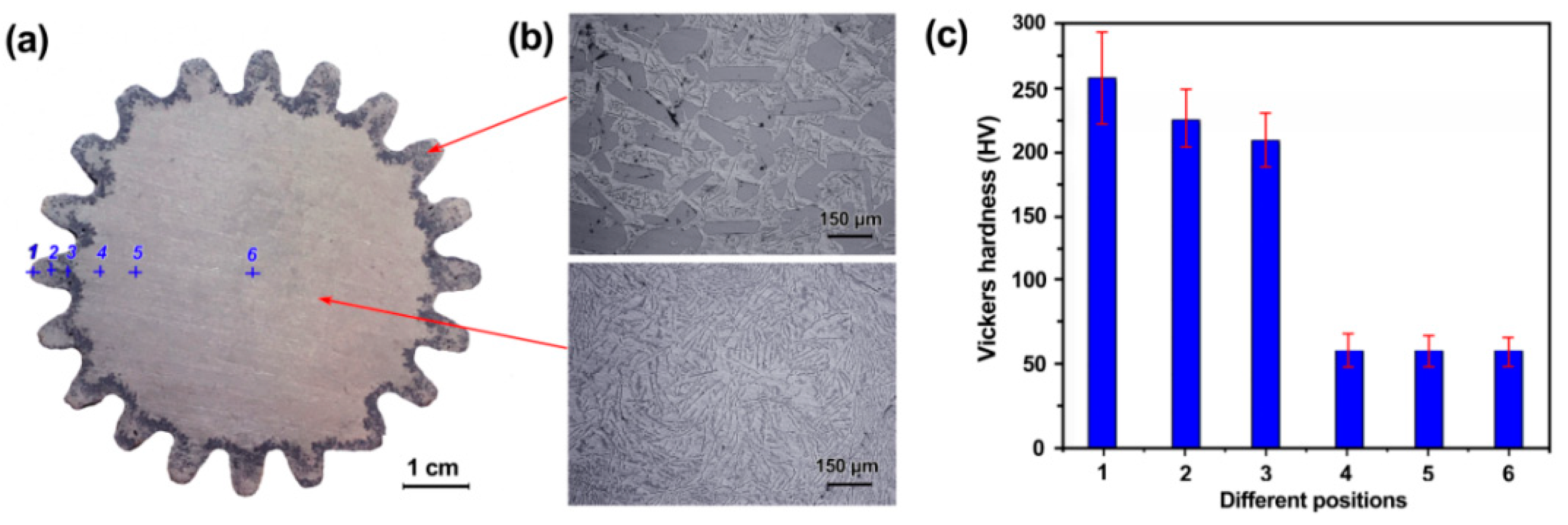 Metals 10 01129 g009