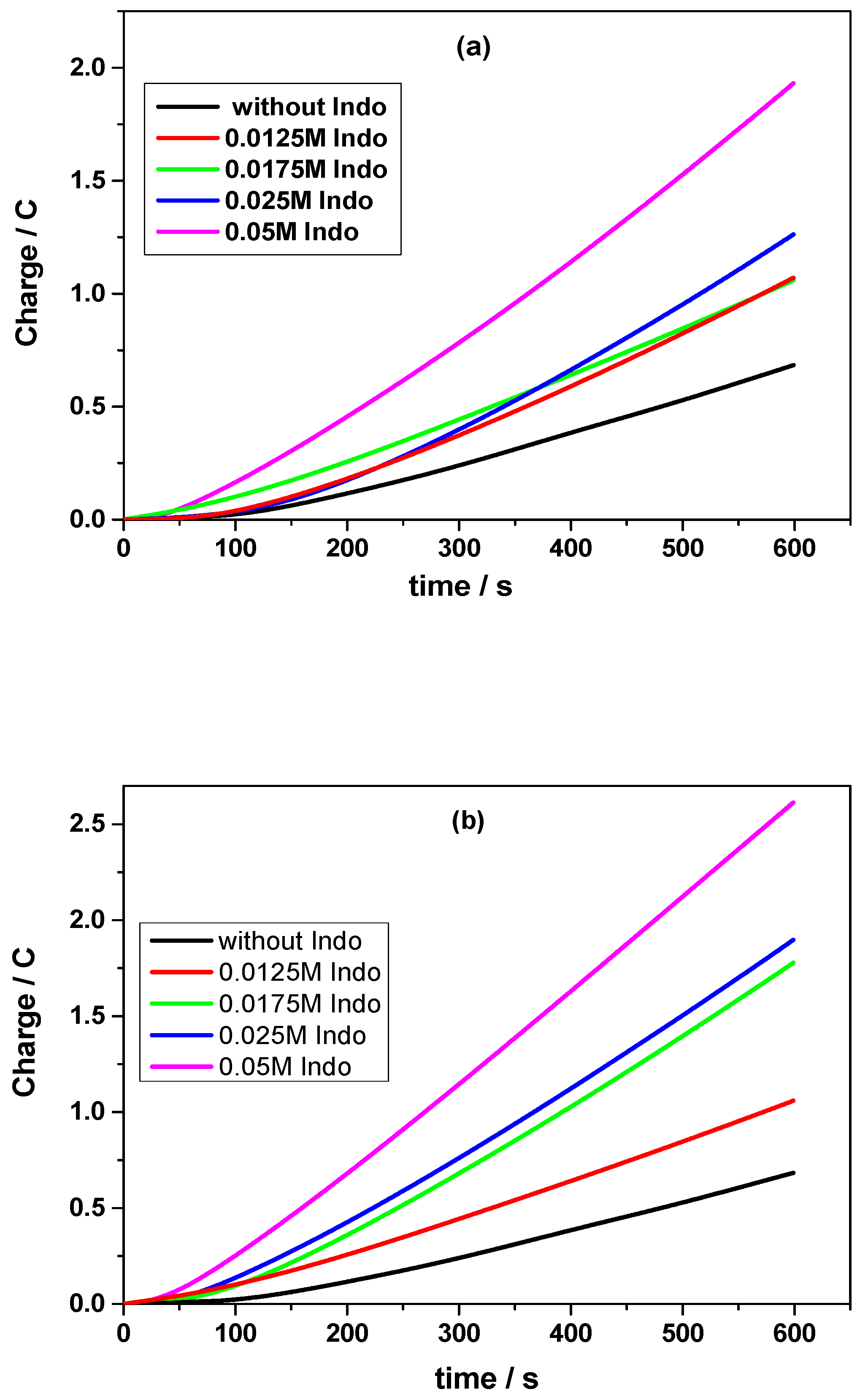 Metals 10 01130 g005