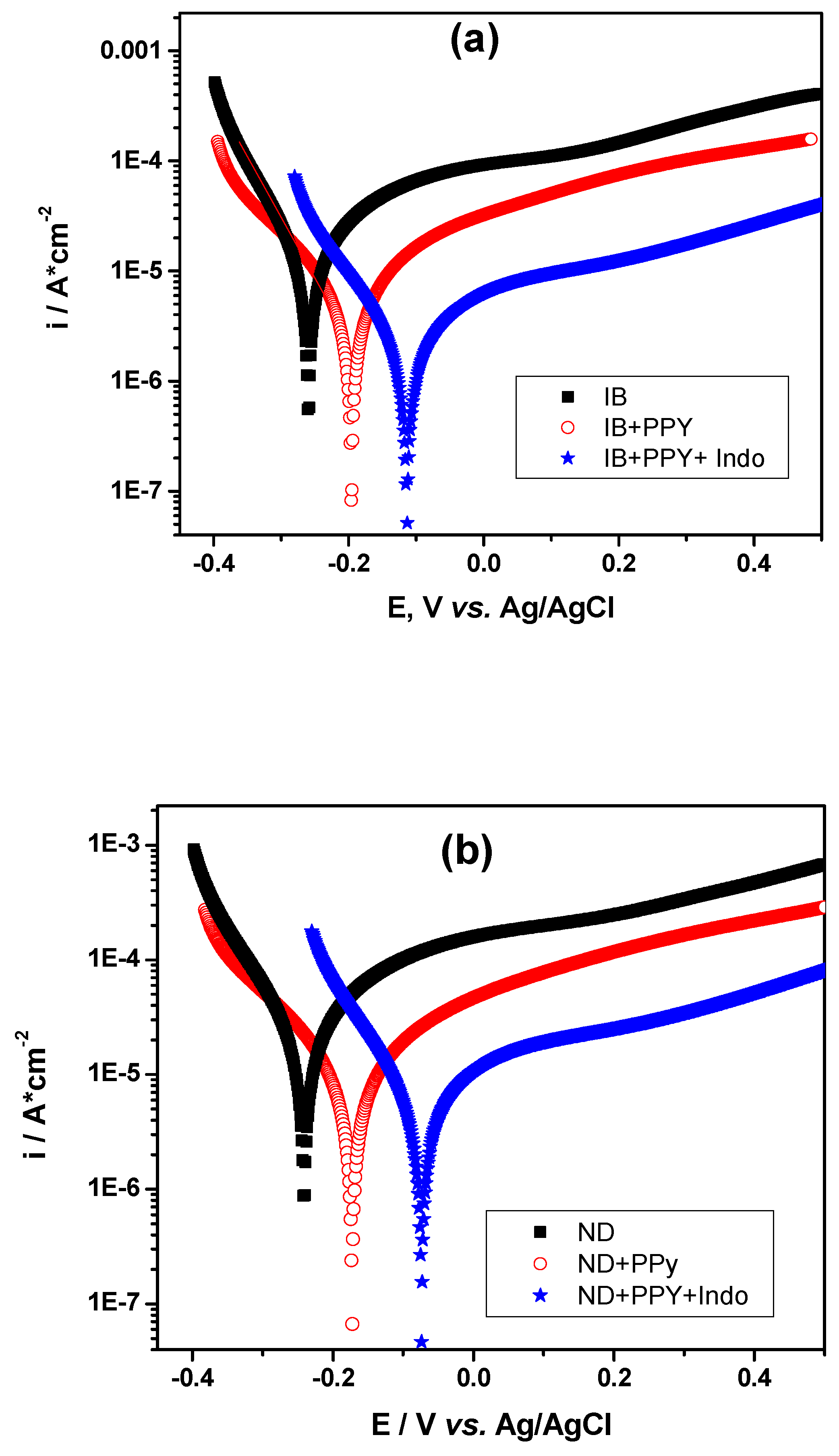 Metals 10 01130 g009