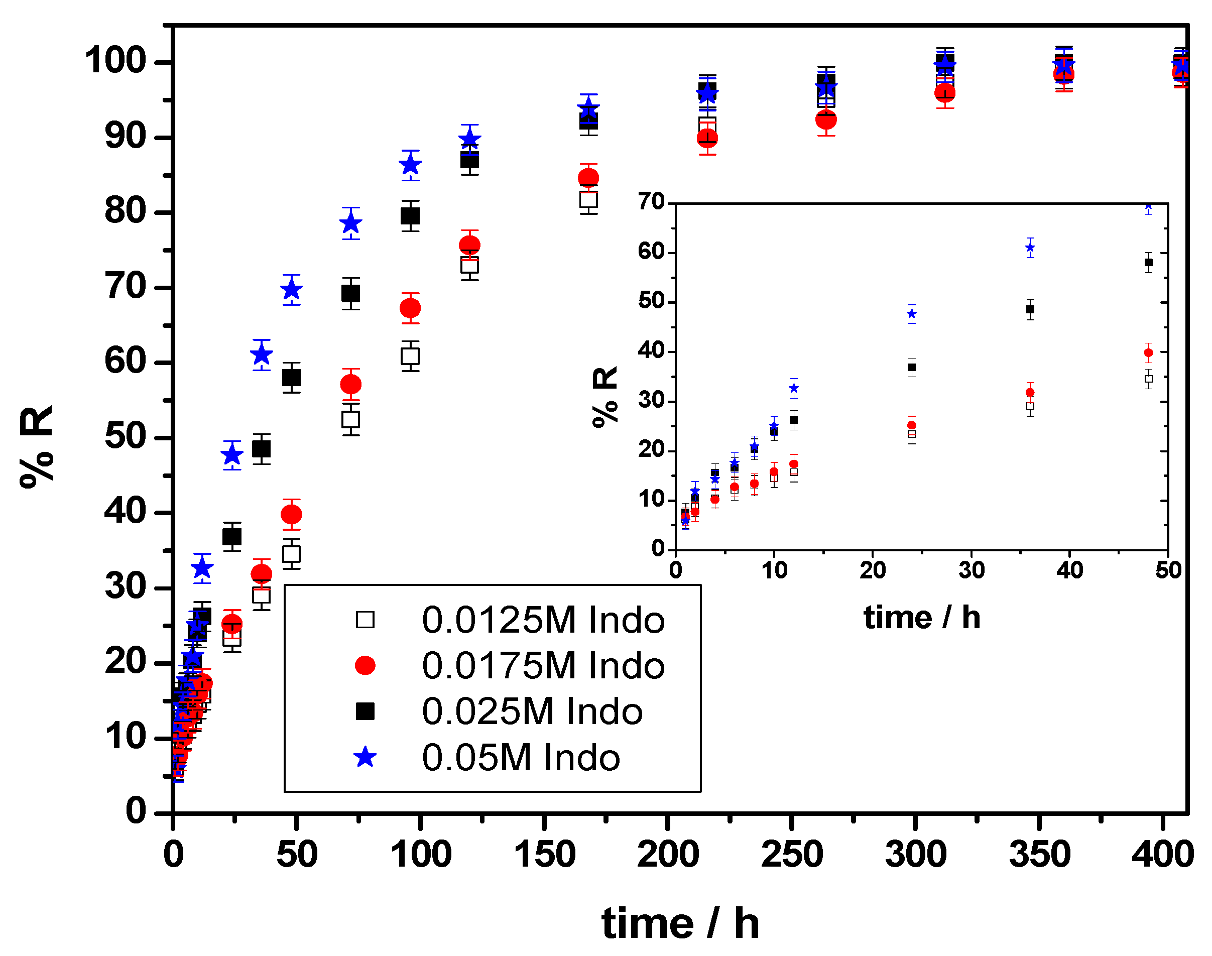 Metals 10 01130 g011