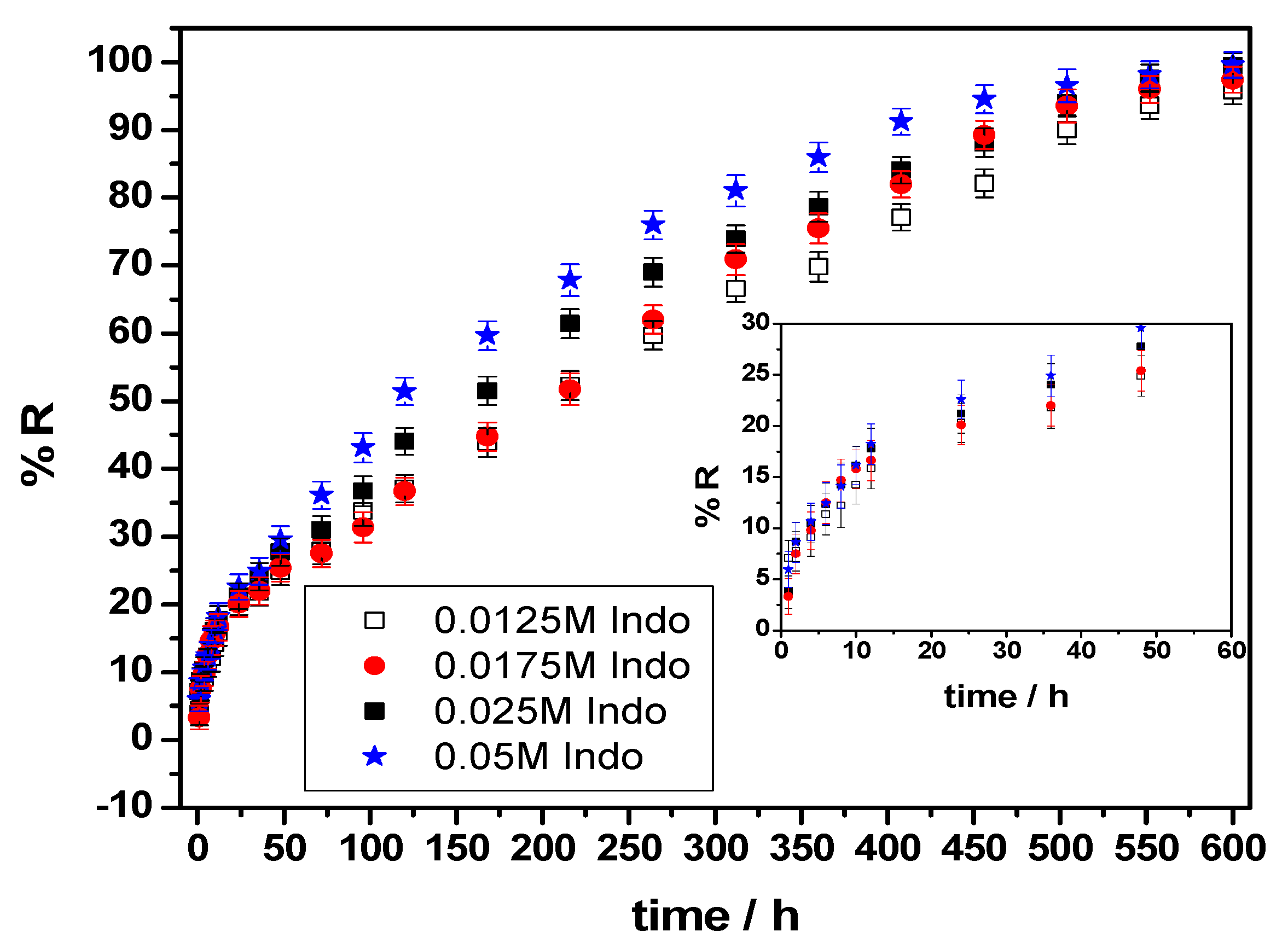 Metals 10 01130 g012