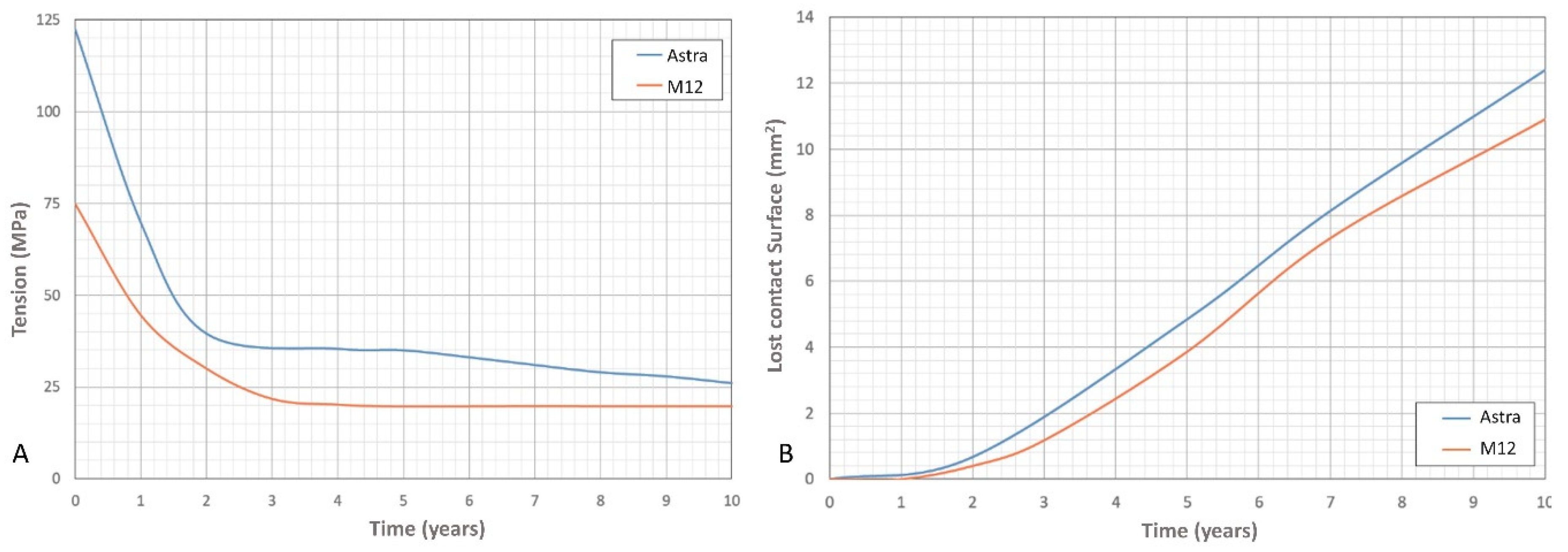 Metals 10 01132 g003 Metals 10 01132 g003