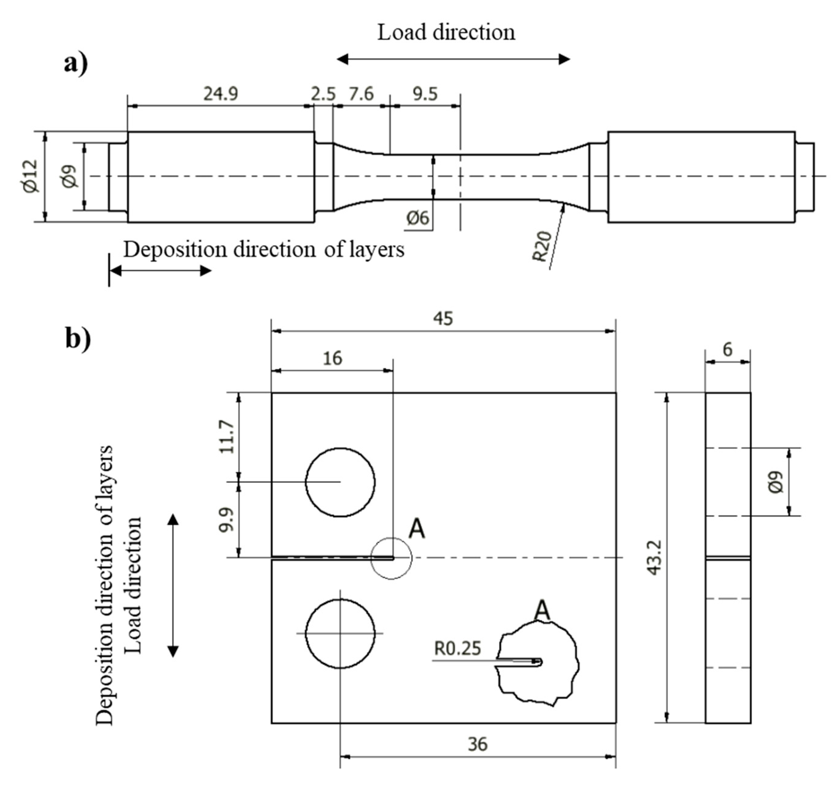 Metals 10 01133 g001
