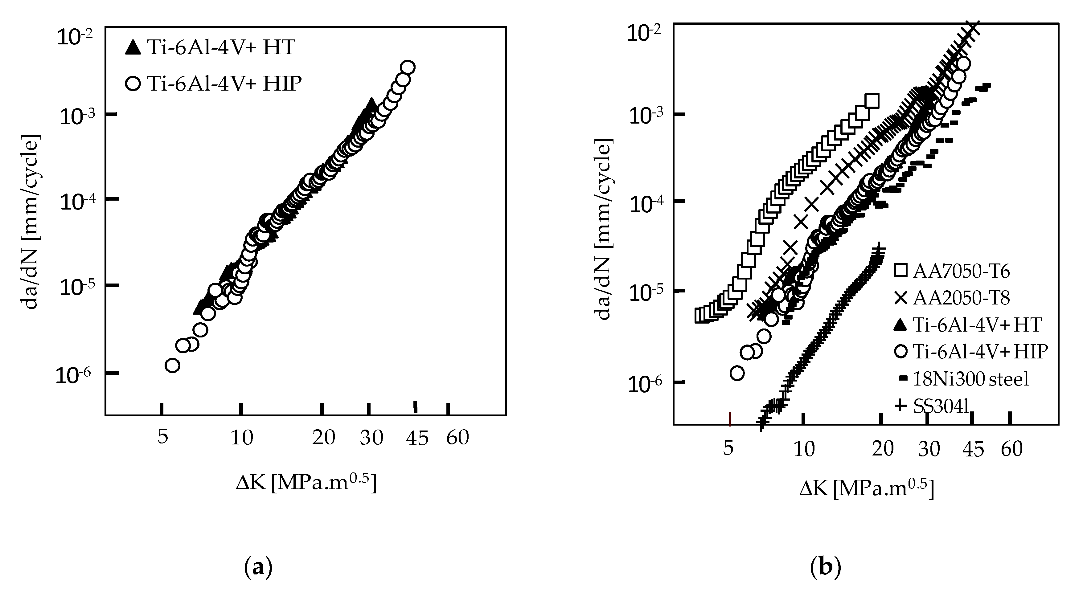 Metals 10 01133 g004