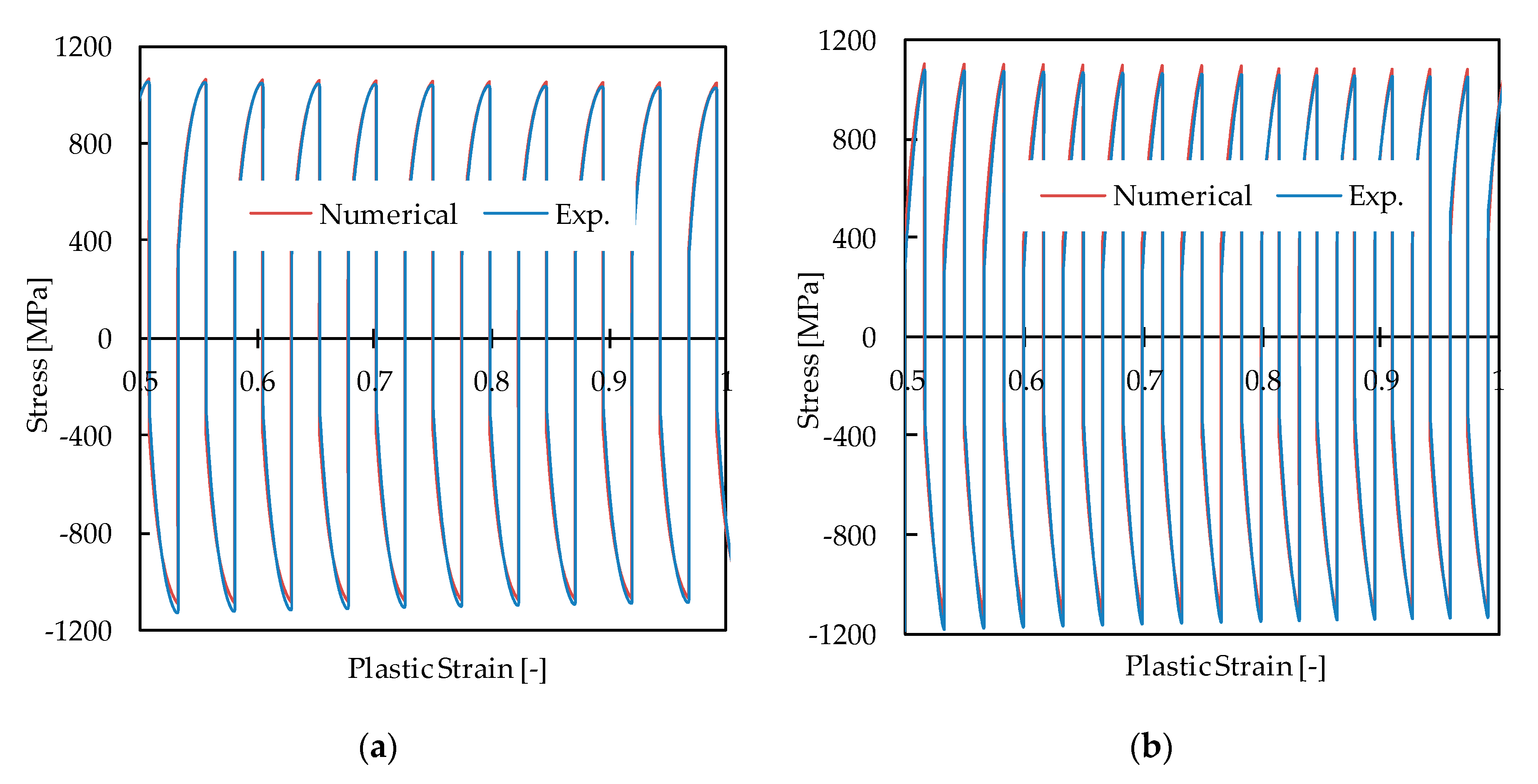 Metals 10 01133 g006