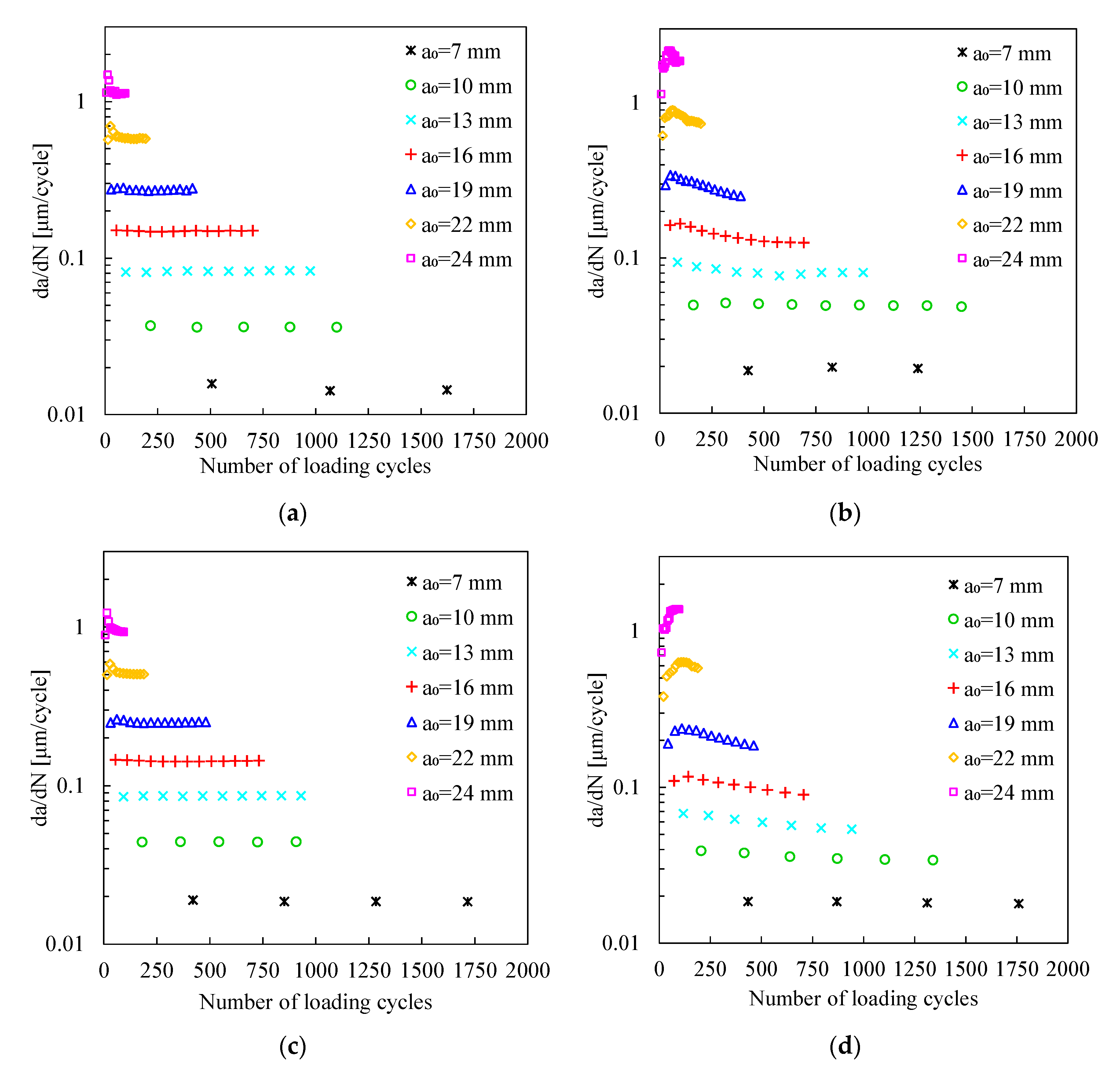 Metals 10 01133 g009