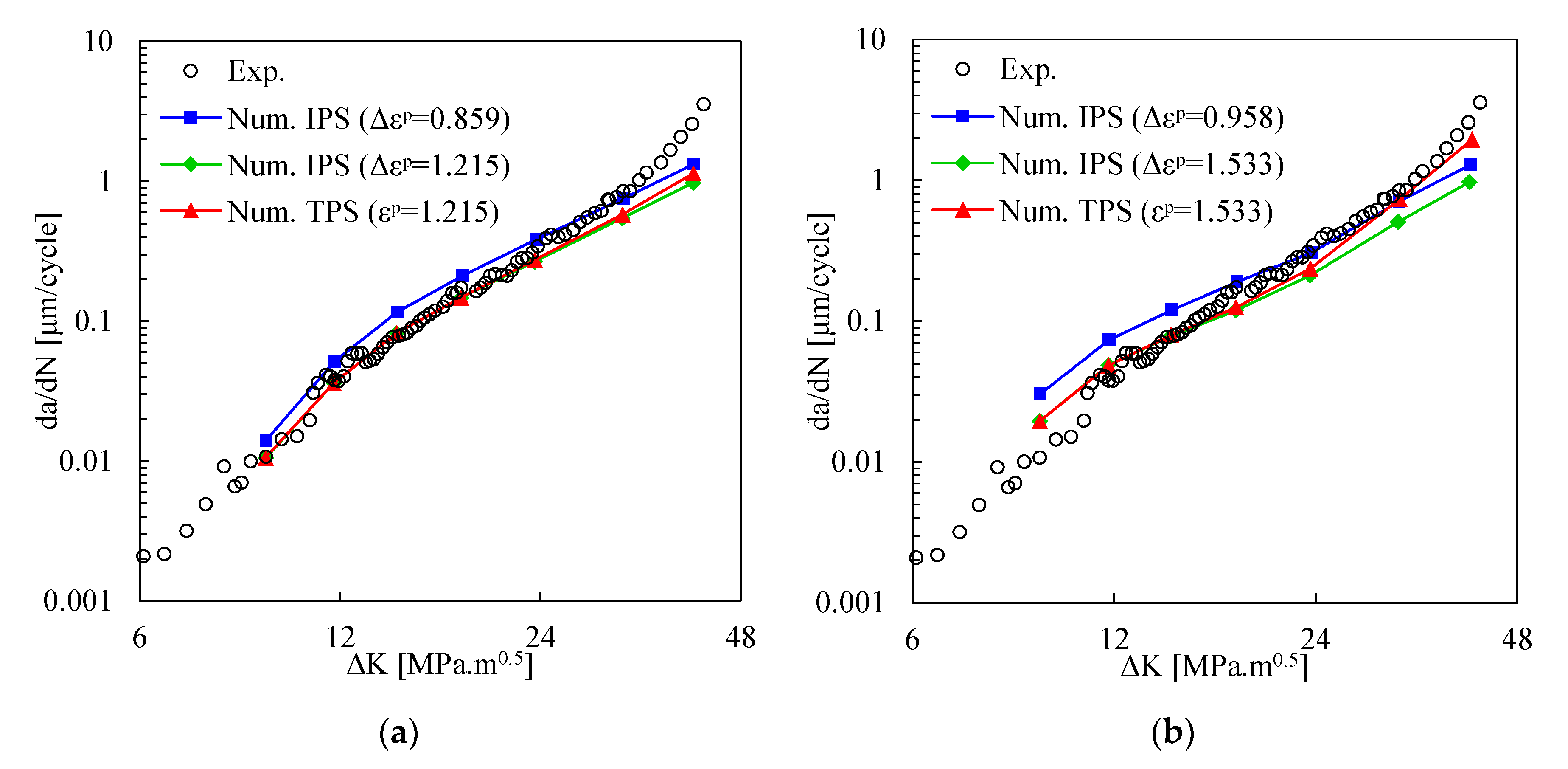 Metals 10 01133 g010