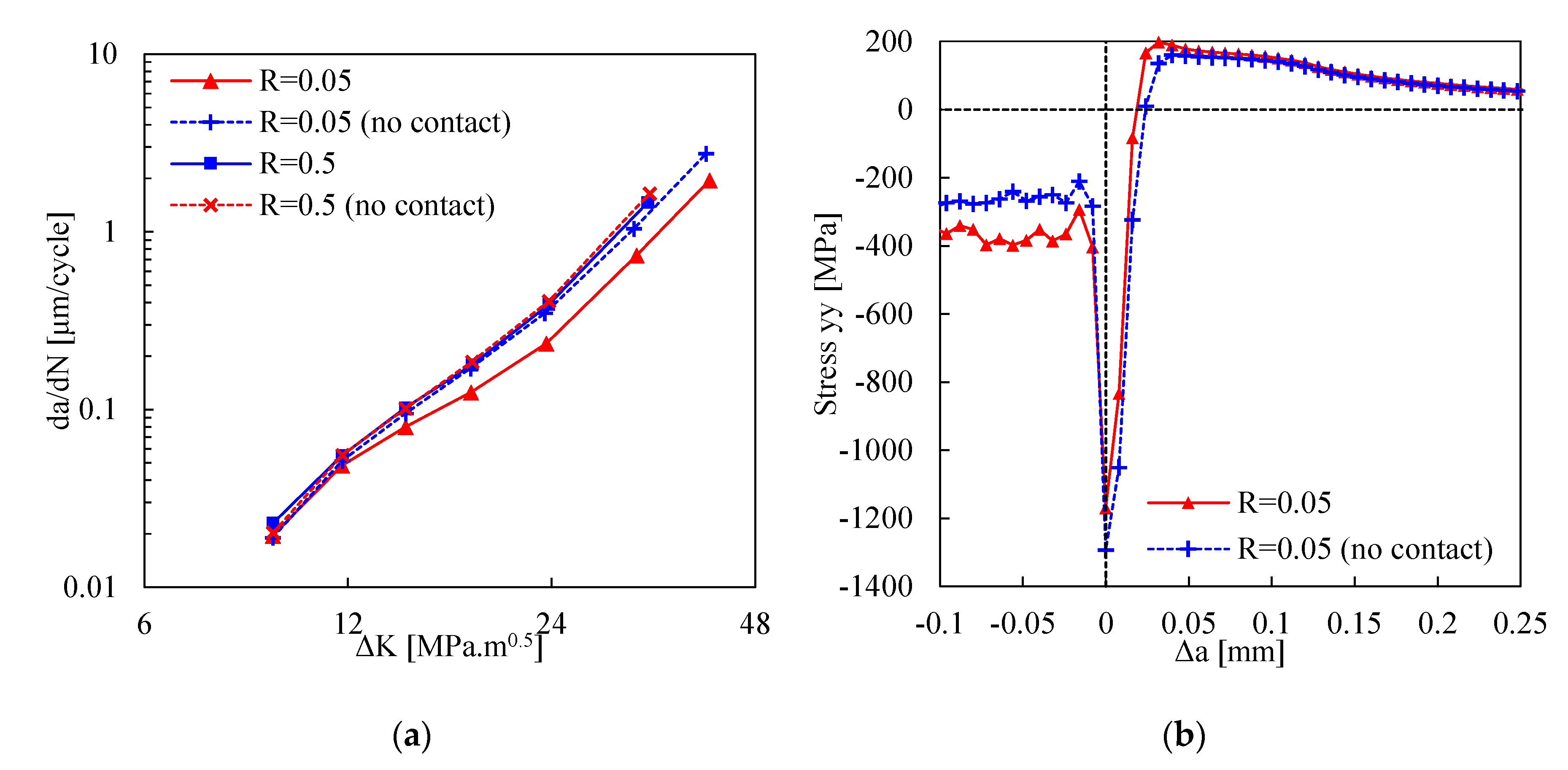 Metals 10 01133 g013
