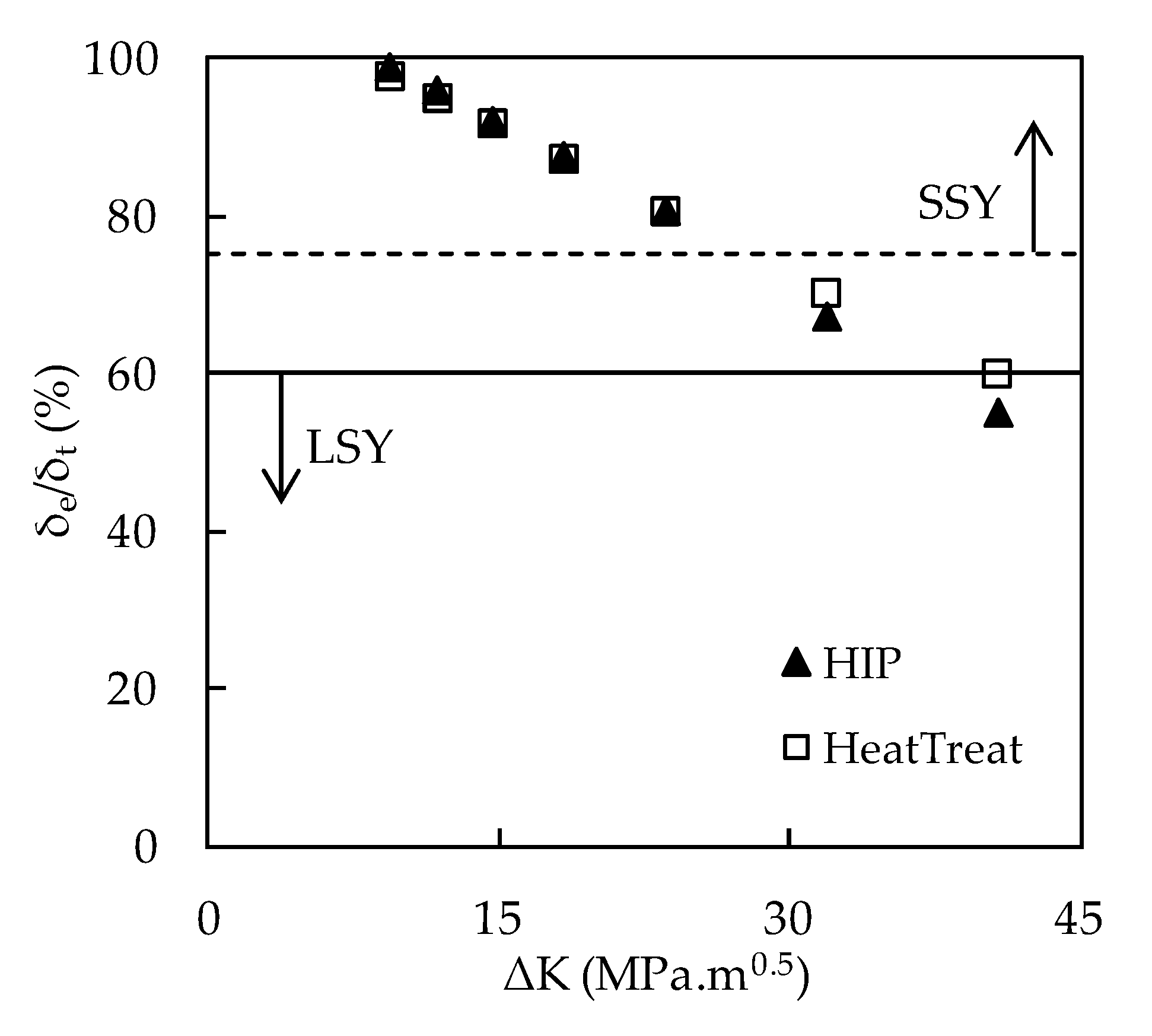 Metals 10 01133 g015