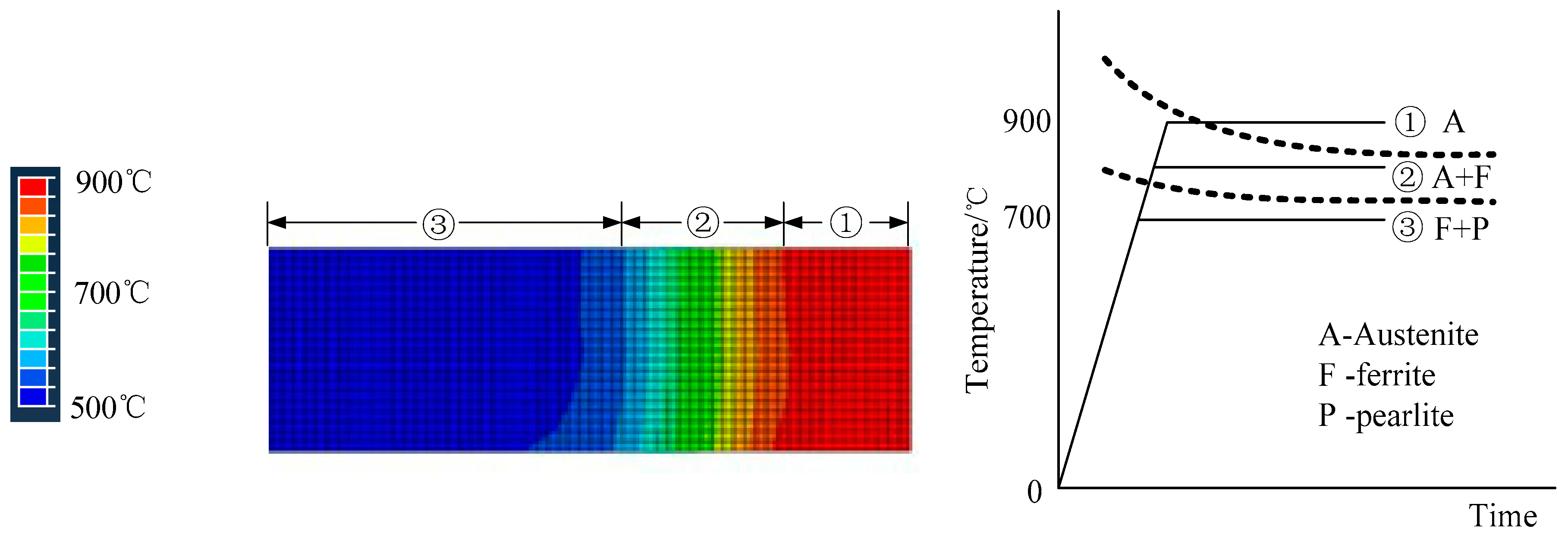 Metals 10 01136 g001