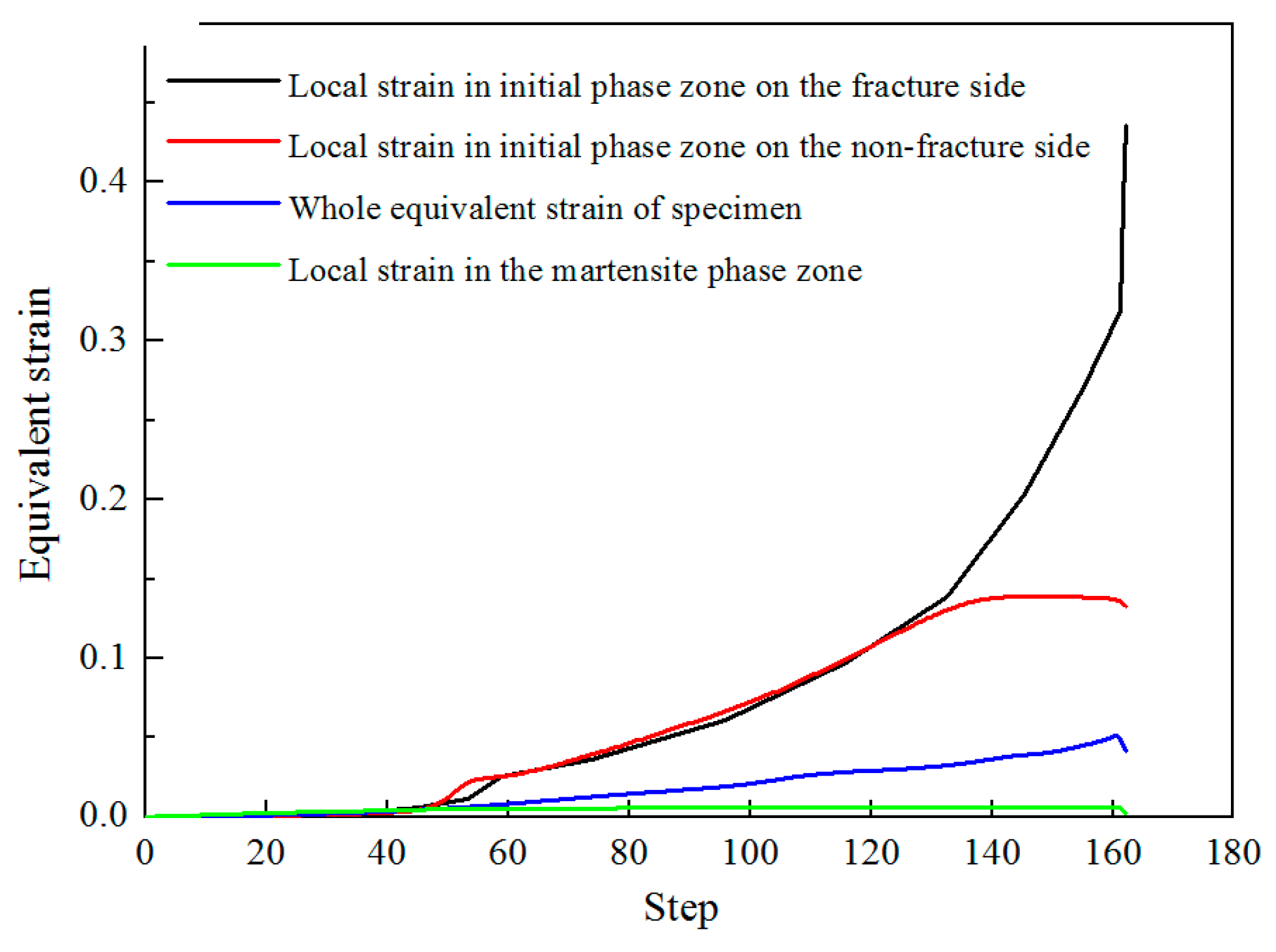Metals 10 01136 g010