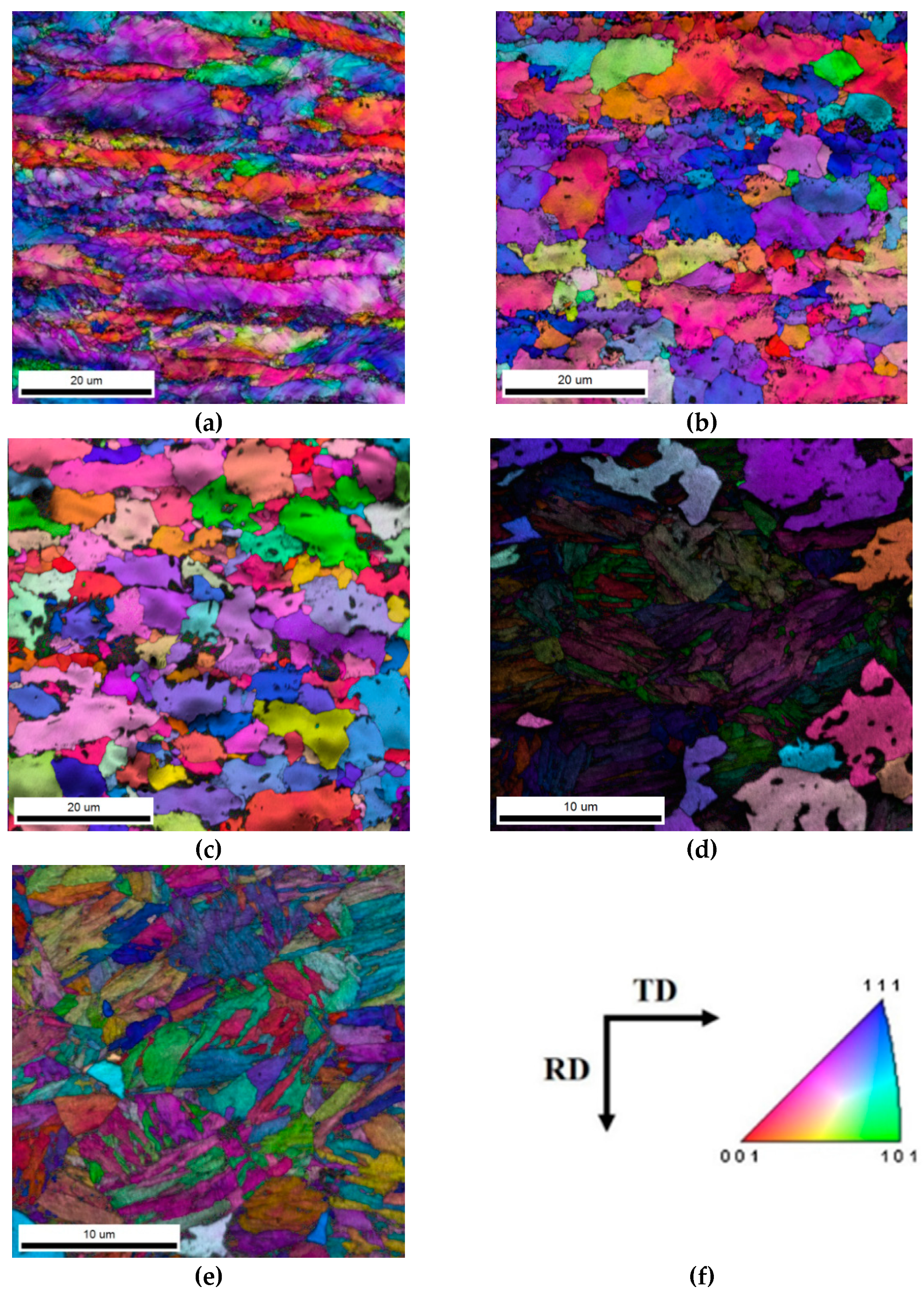Metals 10 01136 g012