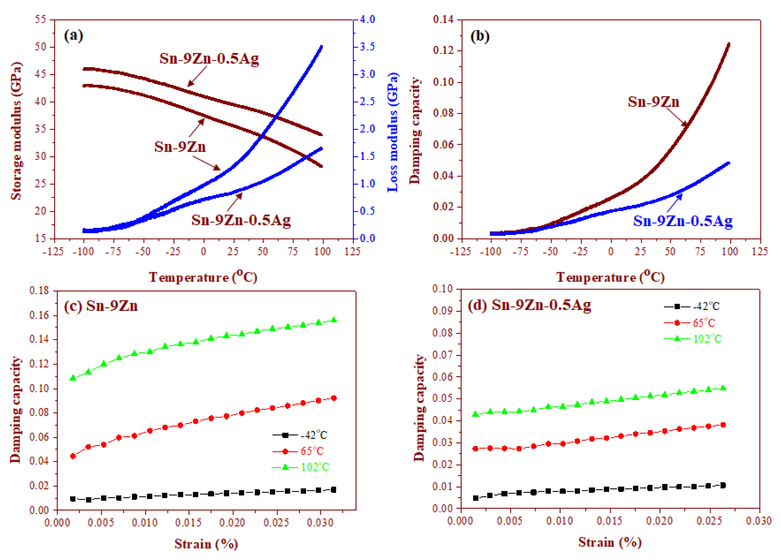 Metals 10 01137 g003