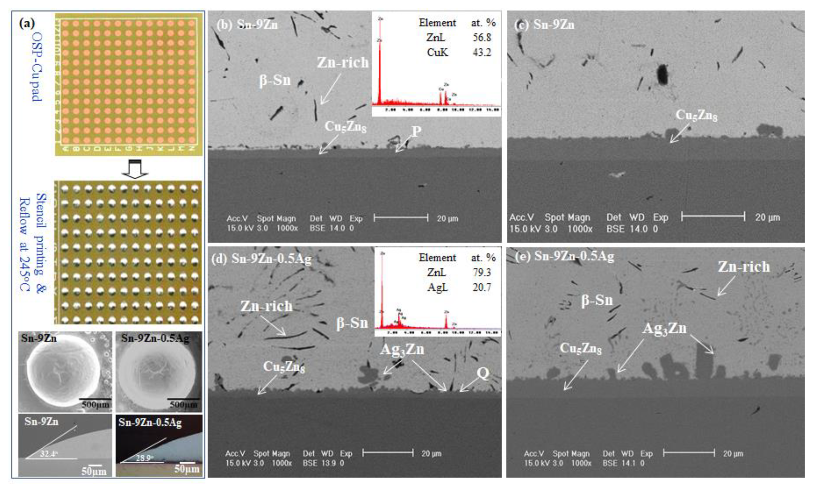 Metals 10 01137 g004