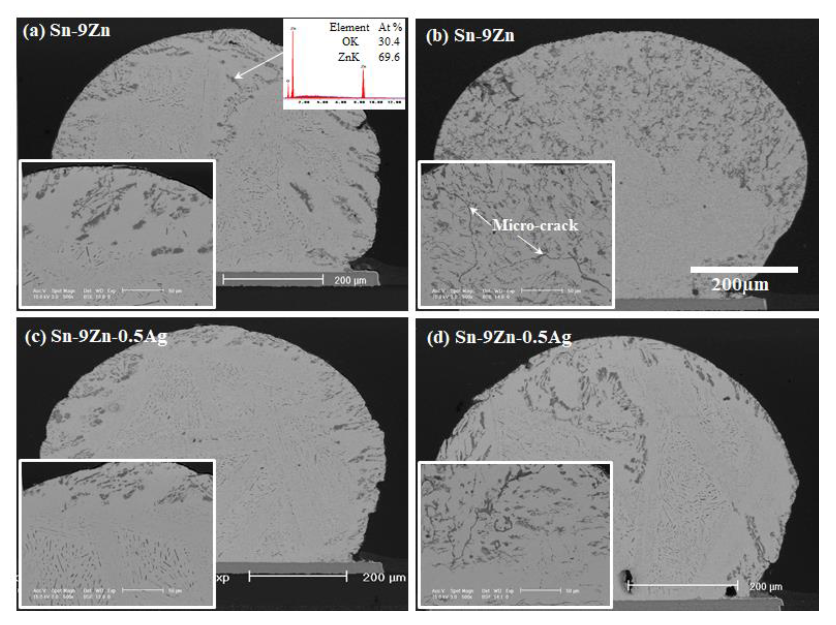 Metals 10 01137 g006