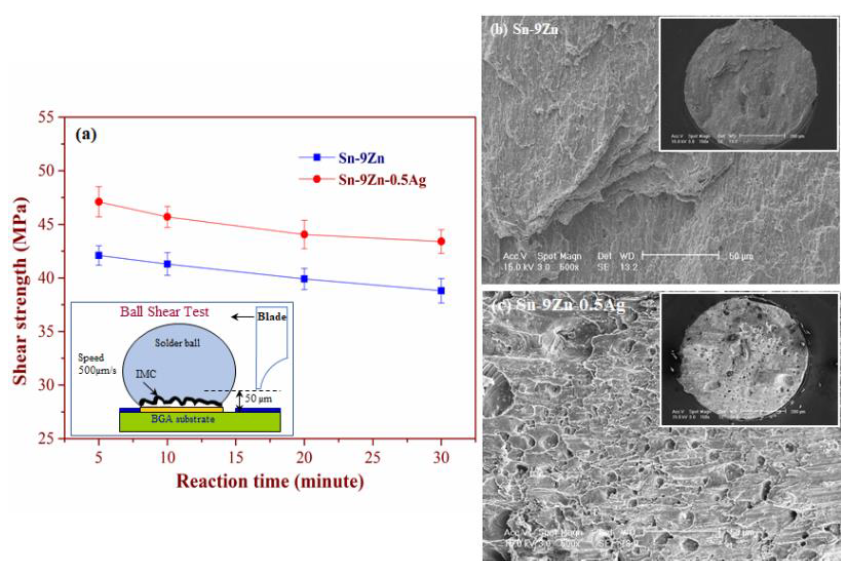Metals 10 01137 g007