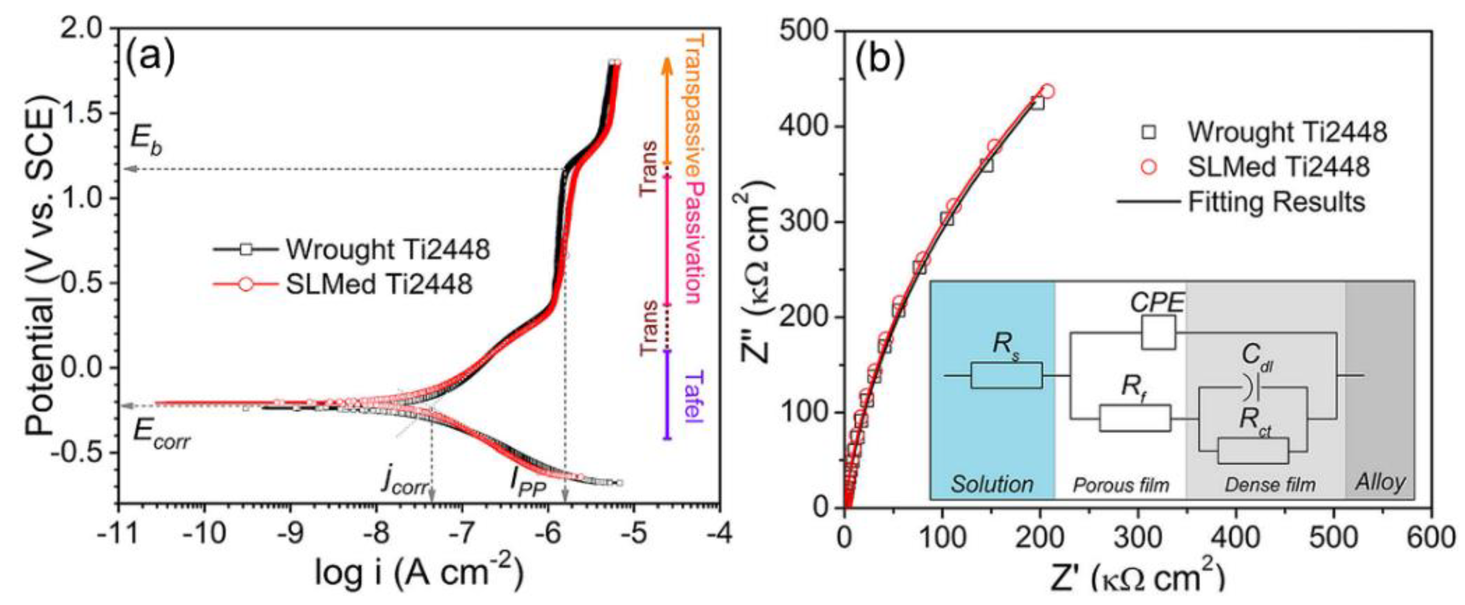Metals 10 01139 g006
