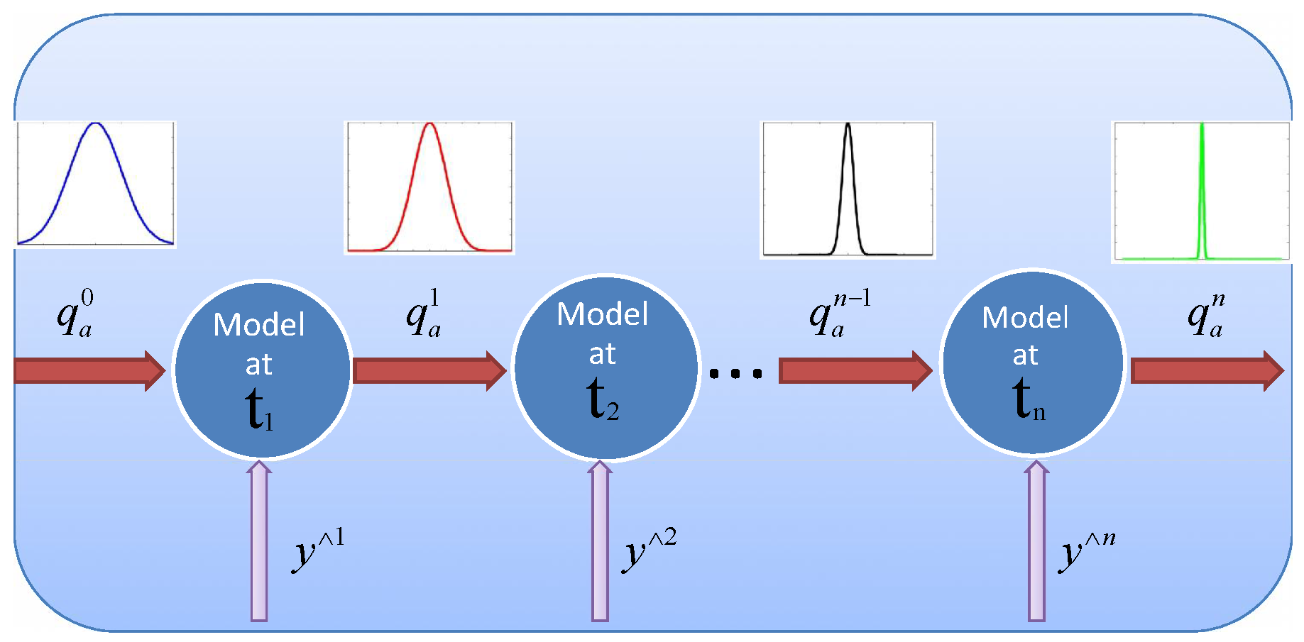 Metals 10 01141 g001 Metals 10 01141 g001