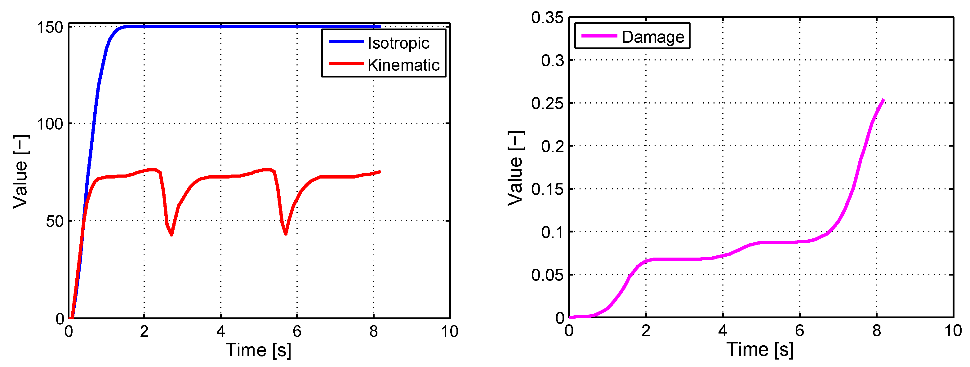 Metals 10 01141 g008 Metals 10 01141 g008