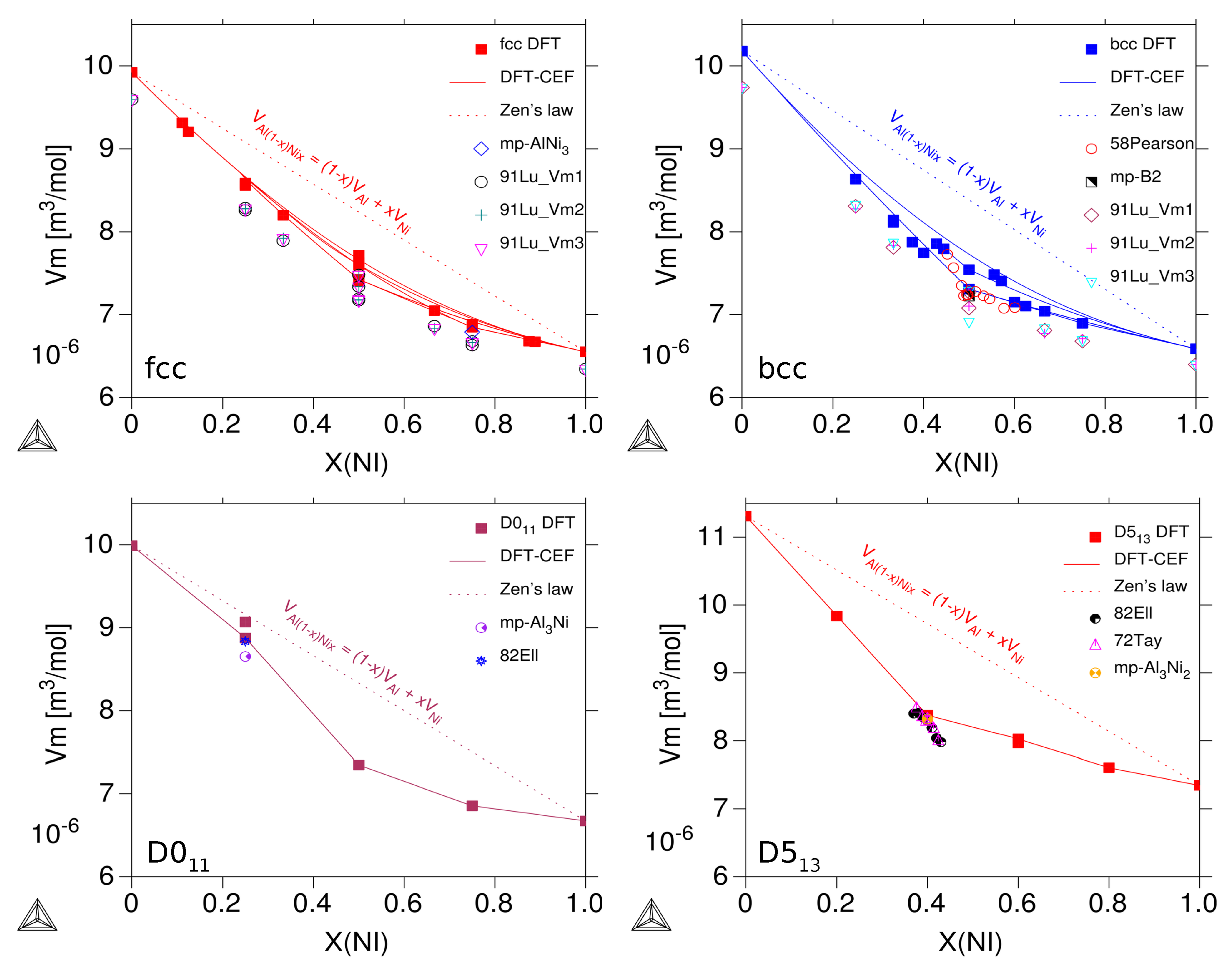 Metals 10 01142 g003