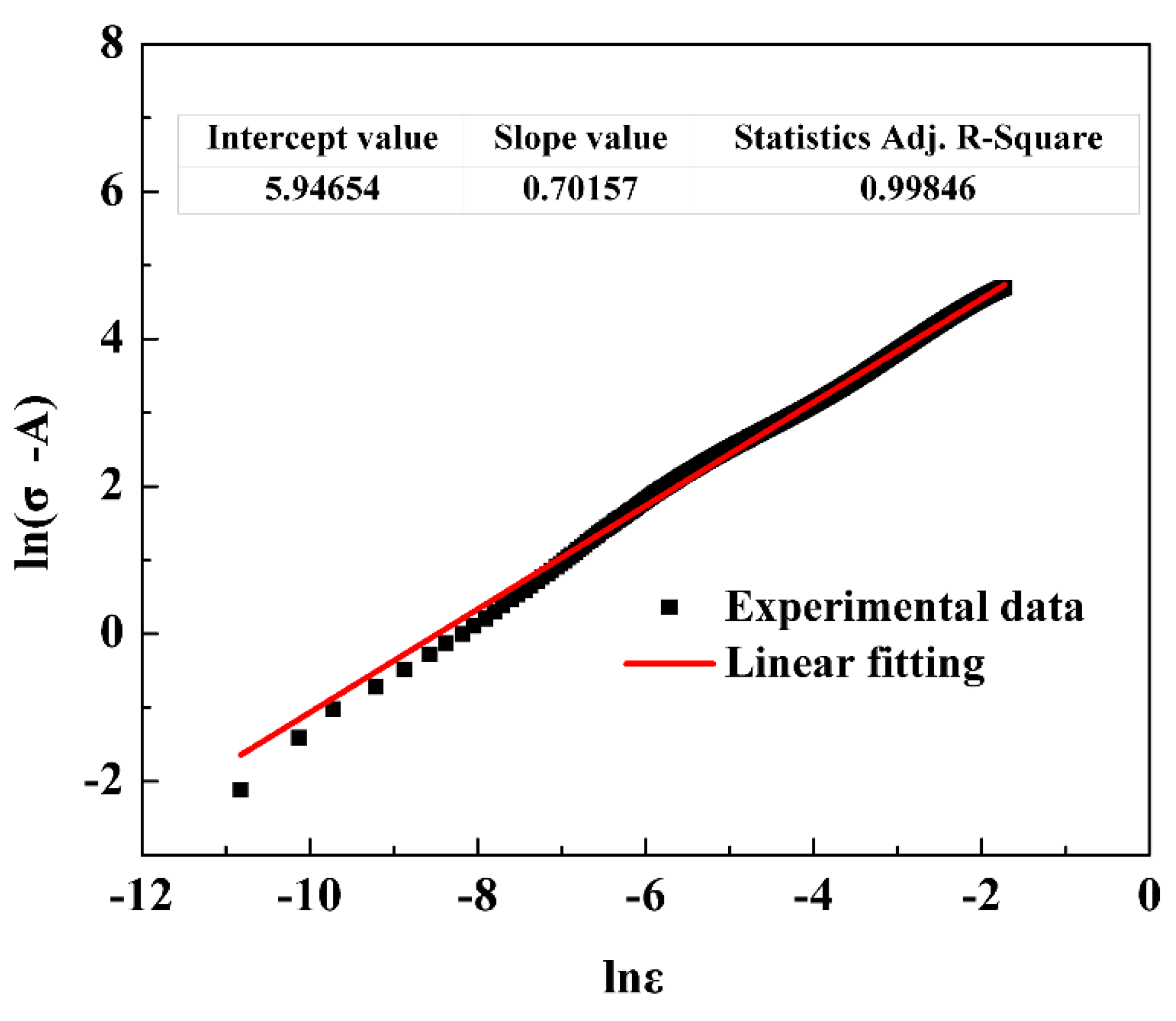 Metals 10 01145 g010