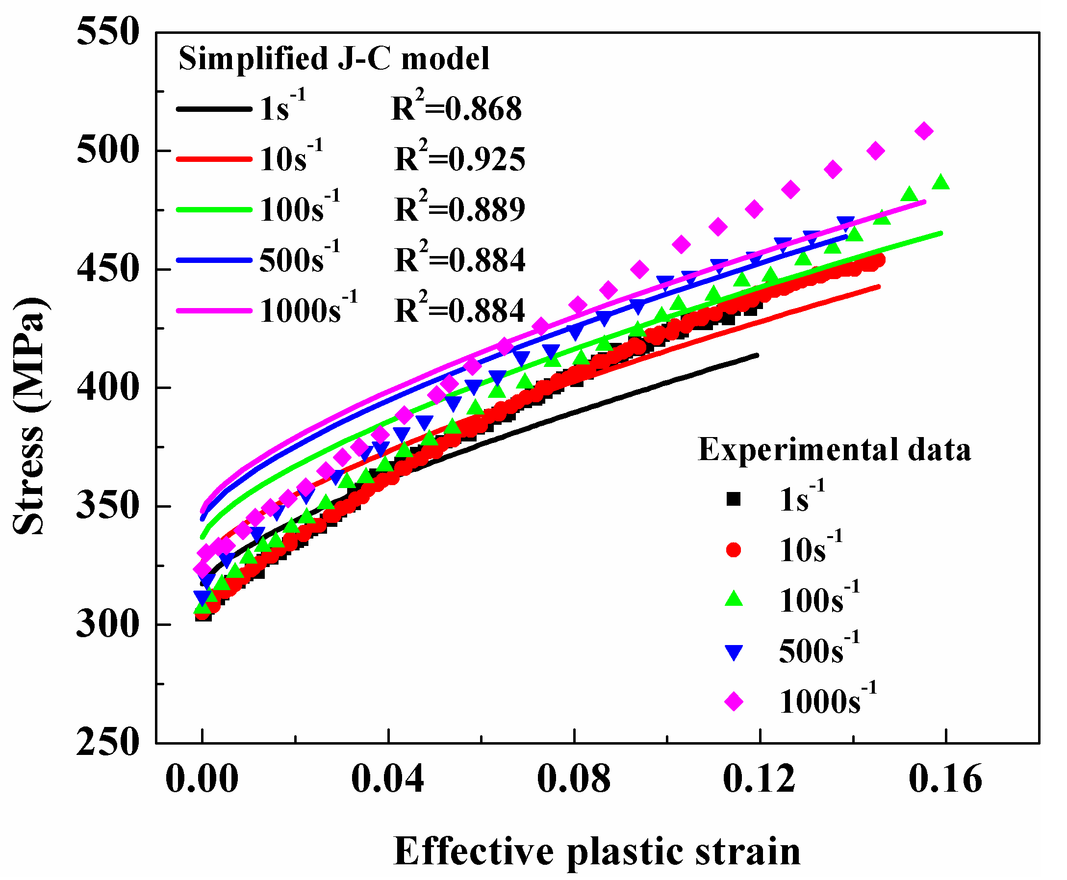 Metals 10 01145 g012