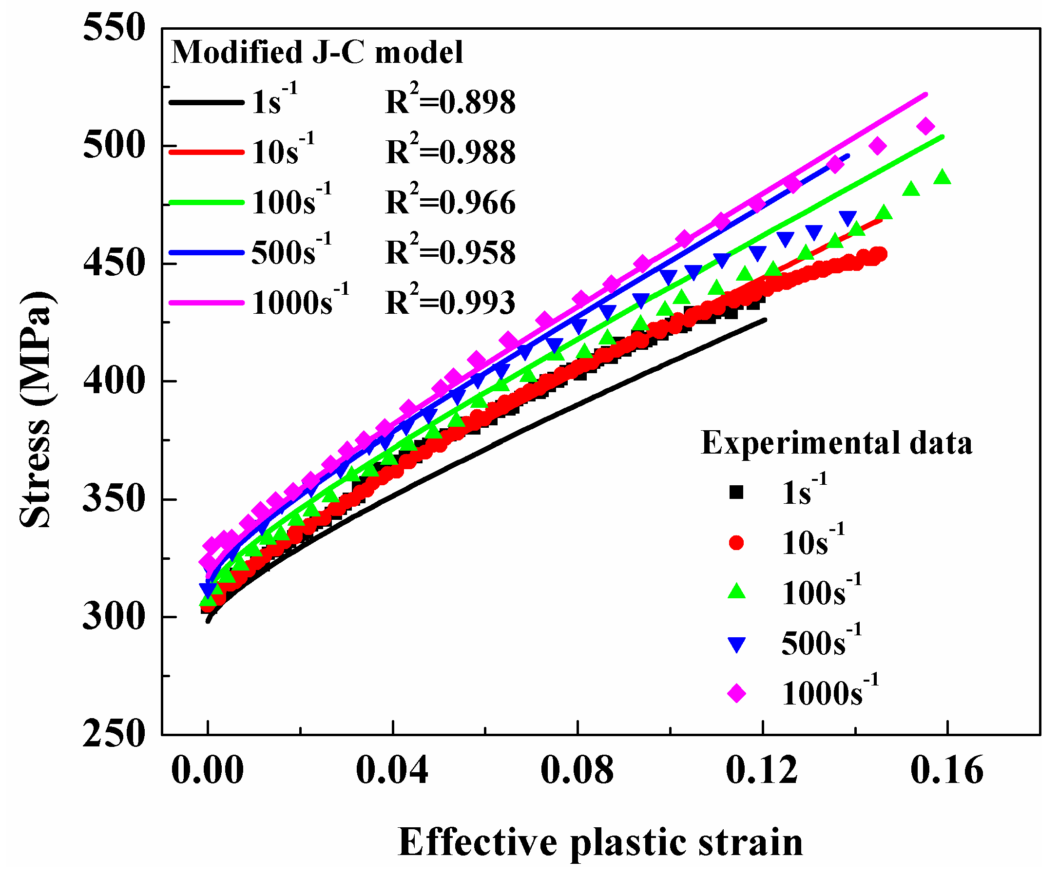 Metals 10 01145 g014