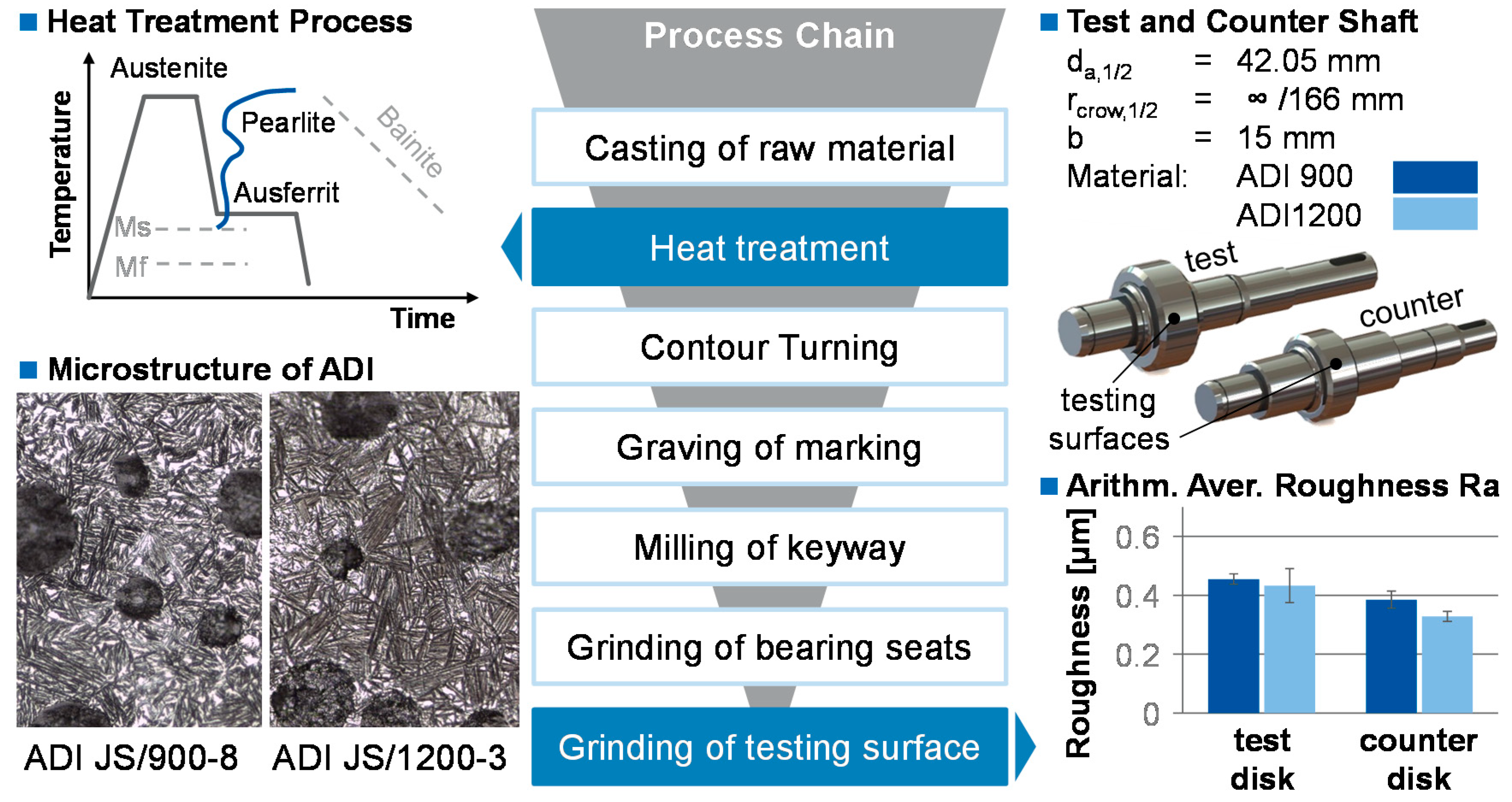 Metals 10 01147 g003