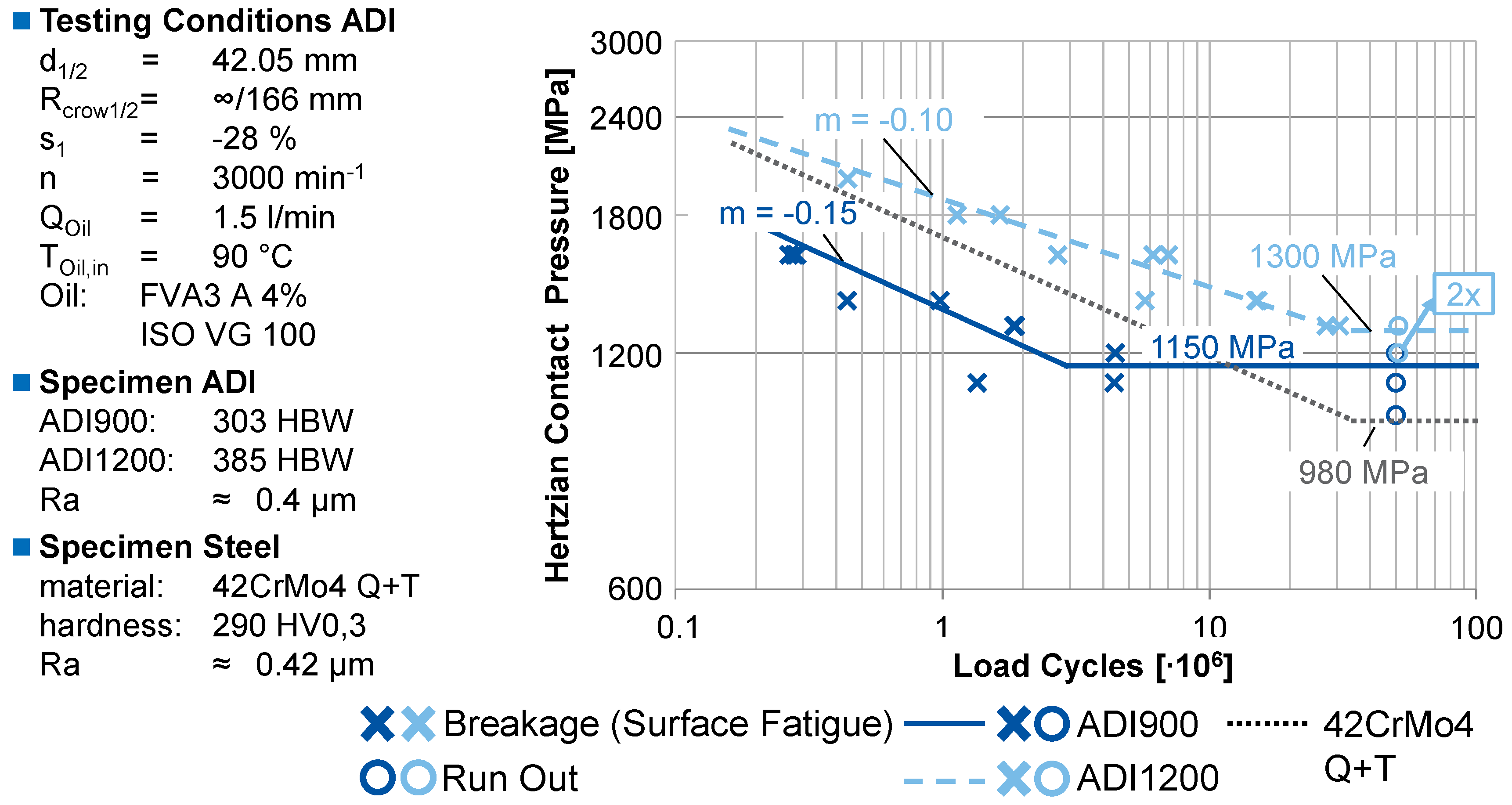 Metals 10 01147 g006