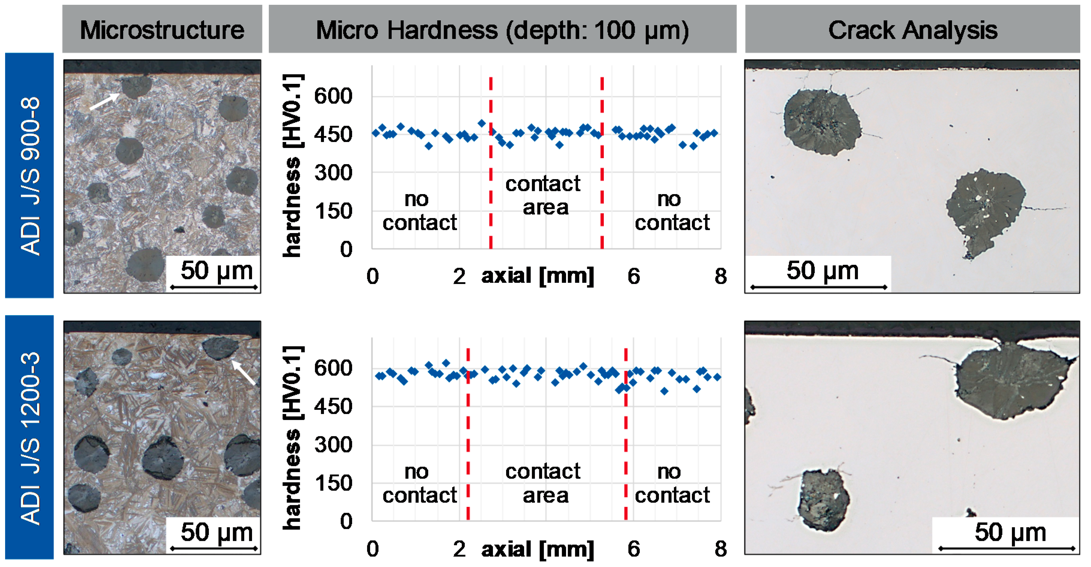 Metals 10 01147 g008
