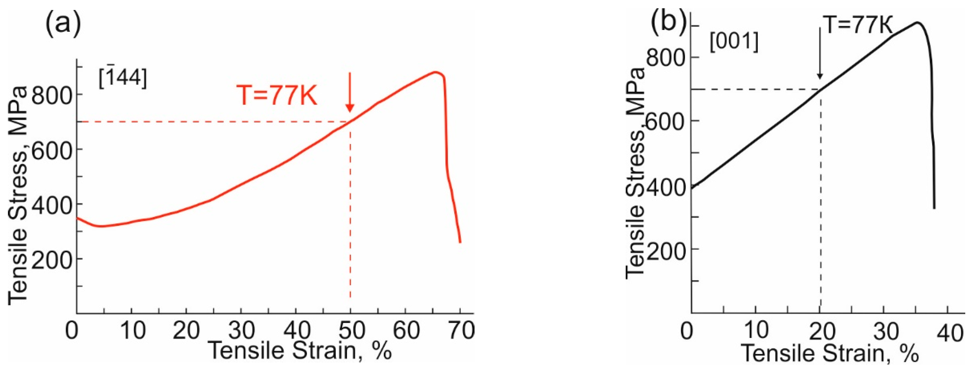 Metals 10 01149 g003