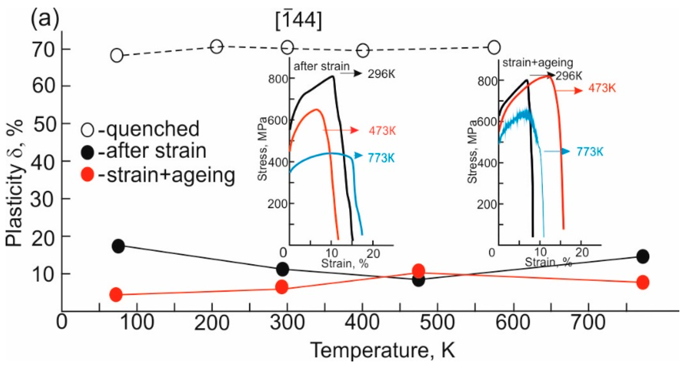 Metals 10 01149 g005a