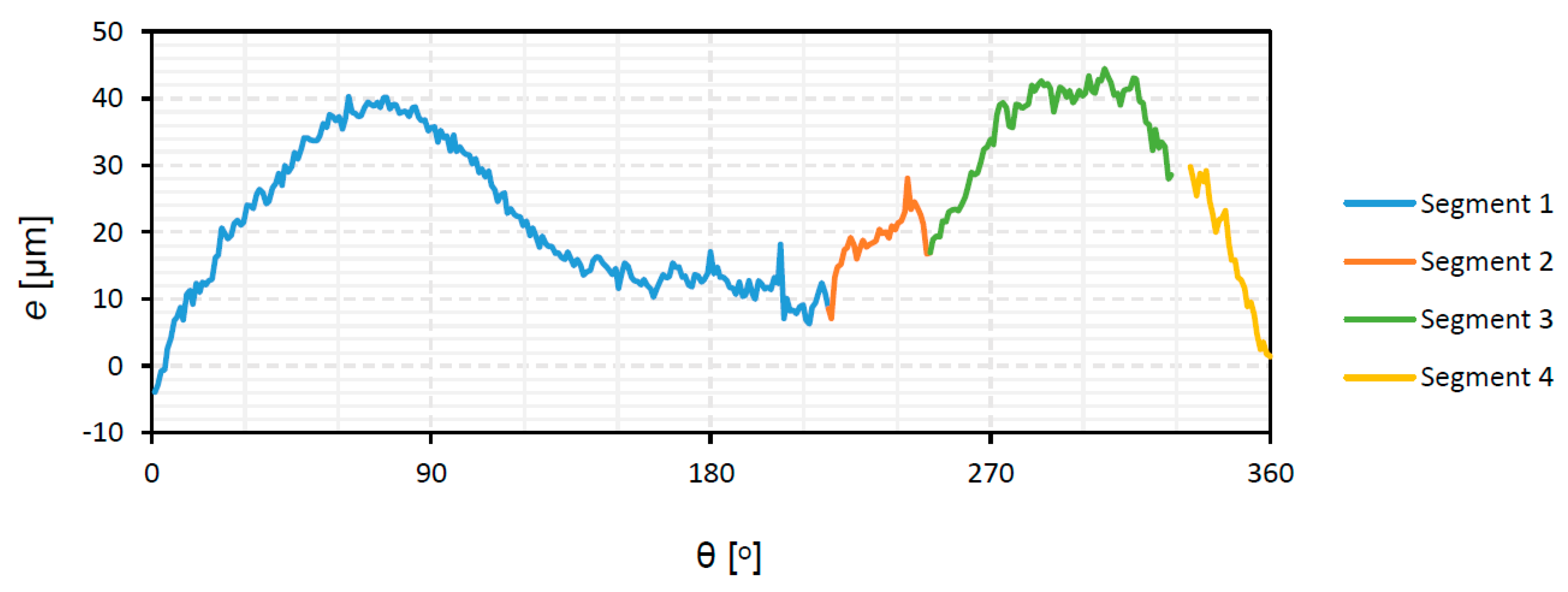 Metals 10 01159 g016