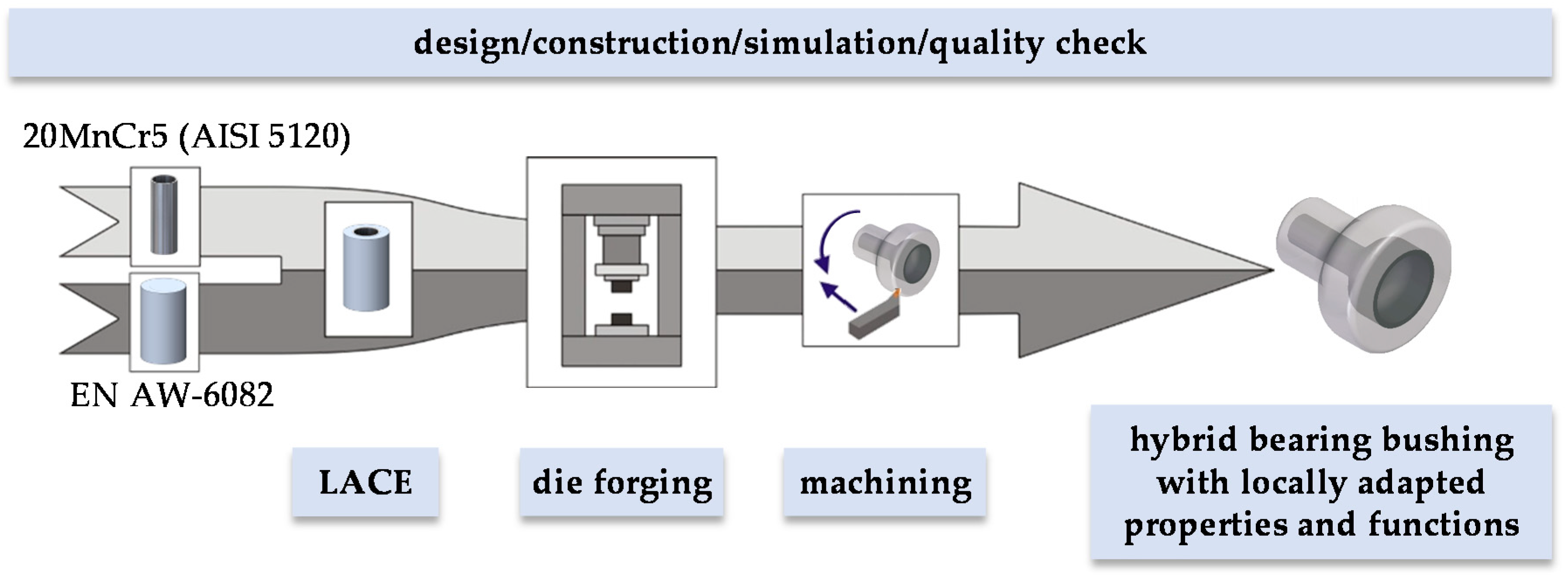 Metals 10 01162 g001