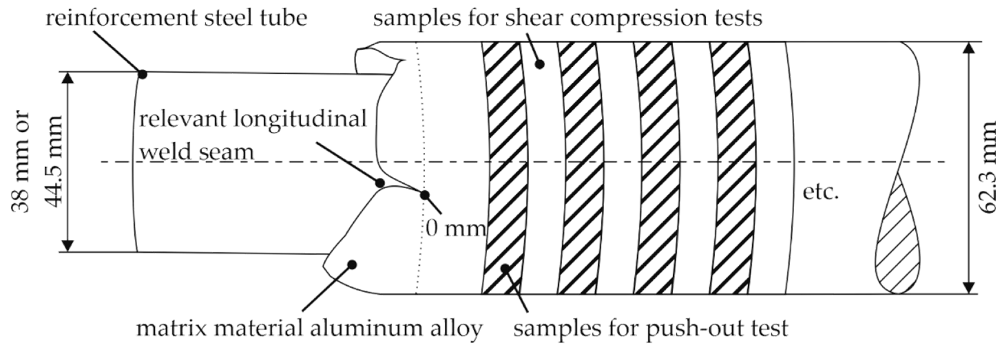 Metals 10 01162 g003